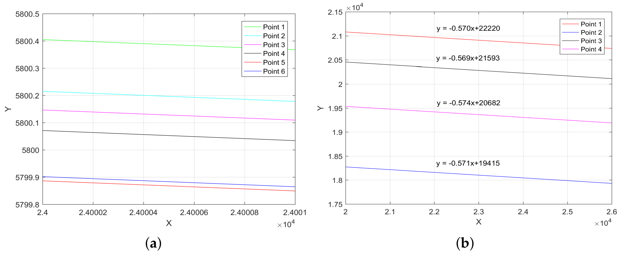 Remotesensing 13 04539 g007