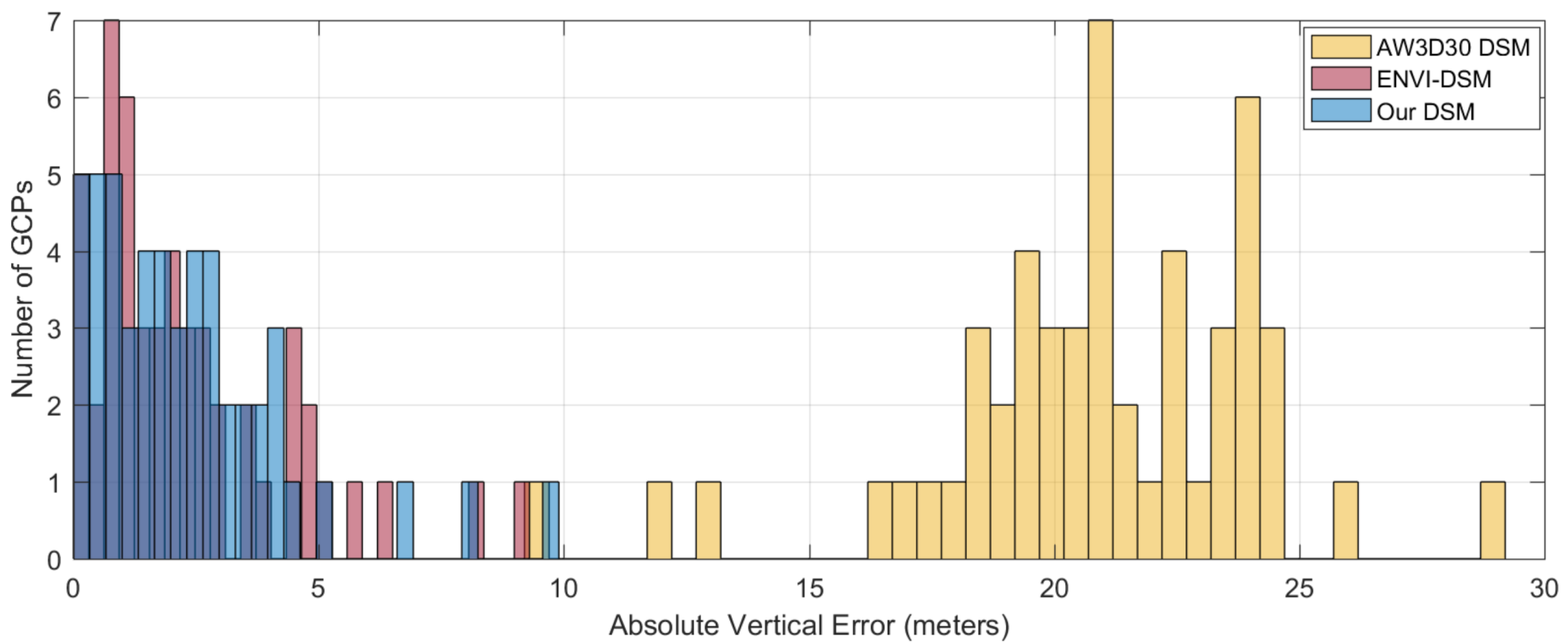 Remotesensing 13 04539 g016