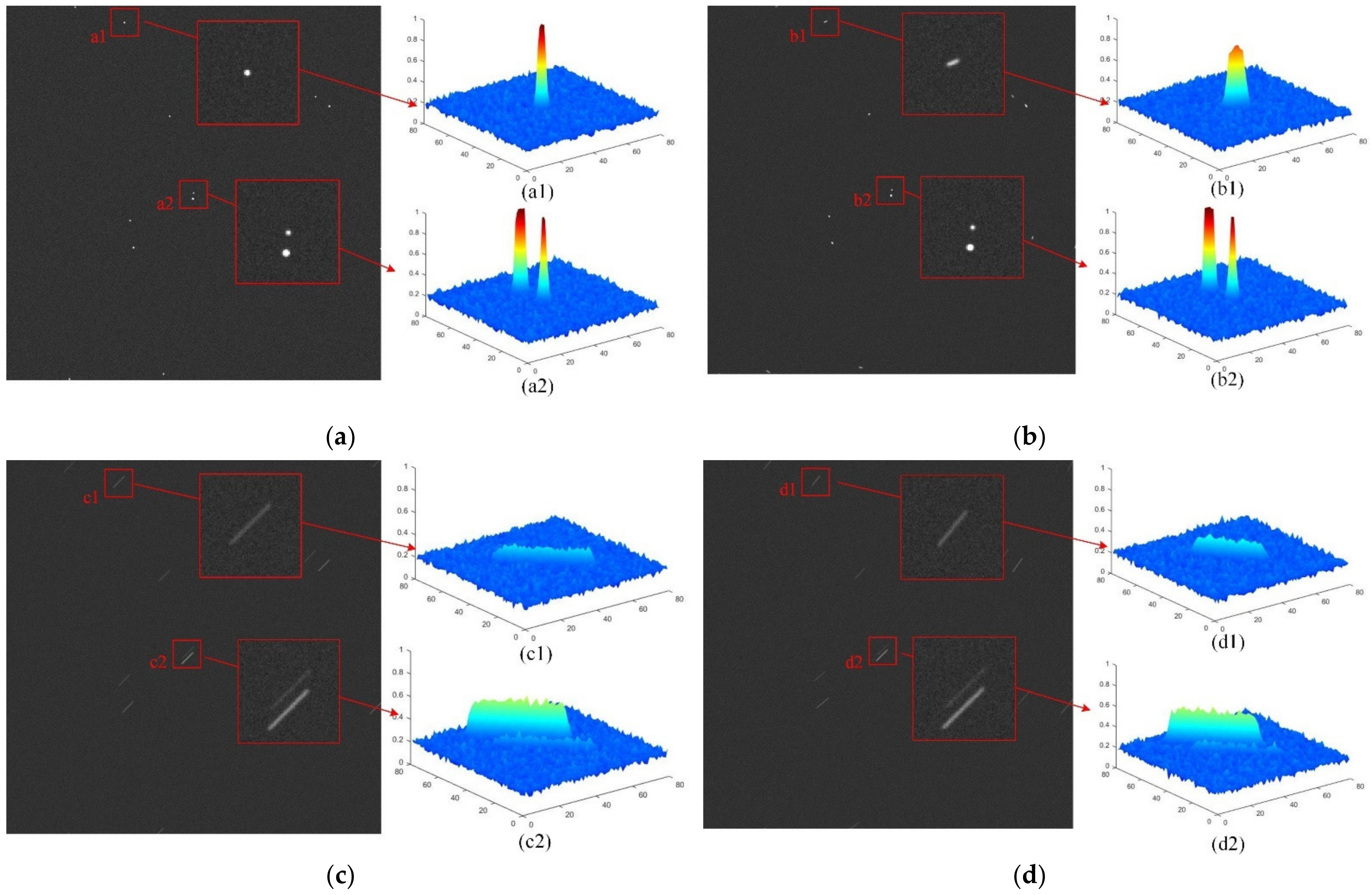 Remotesensing 13 04541 g001
