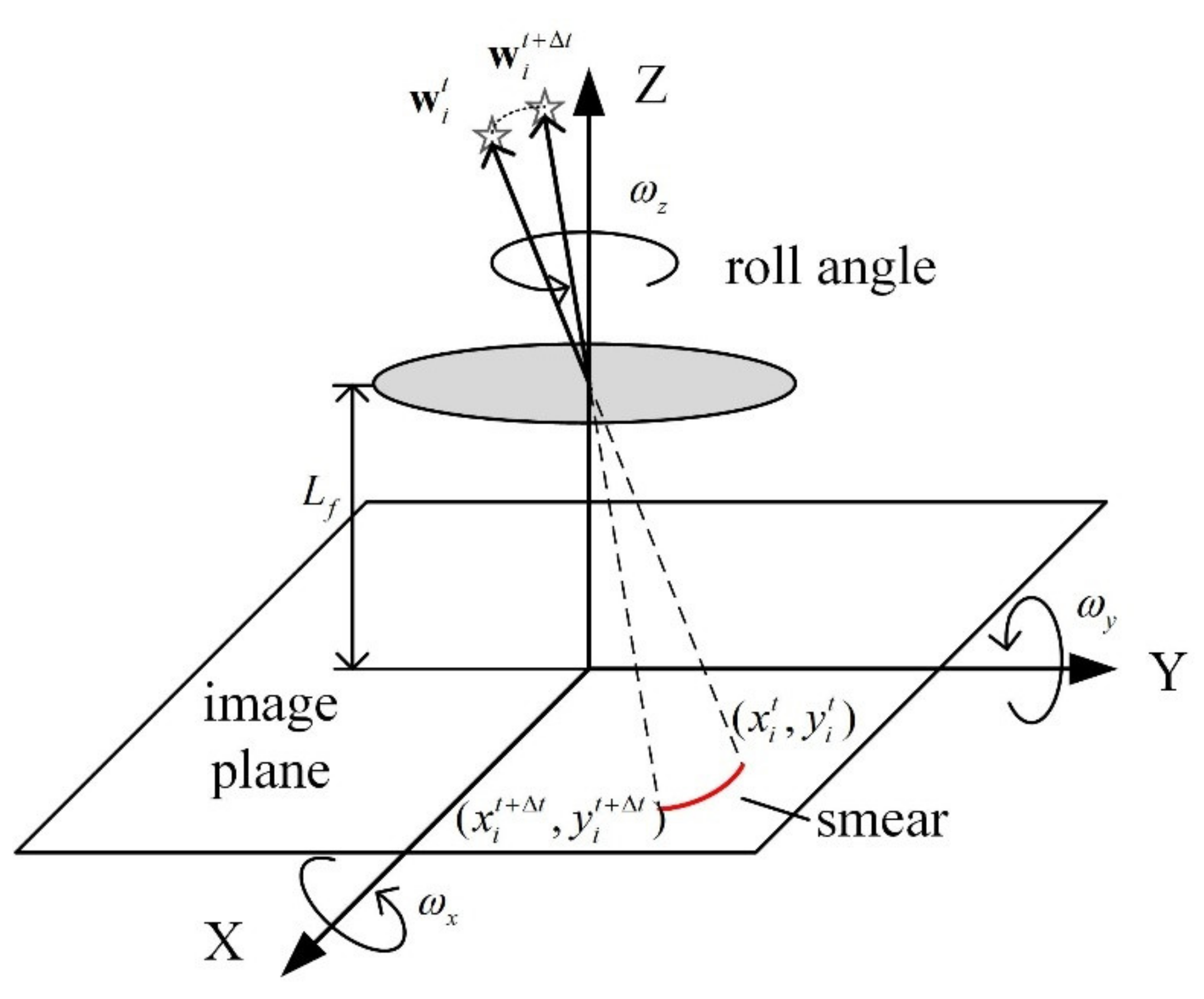 Remotesensing 13 04541 g002