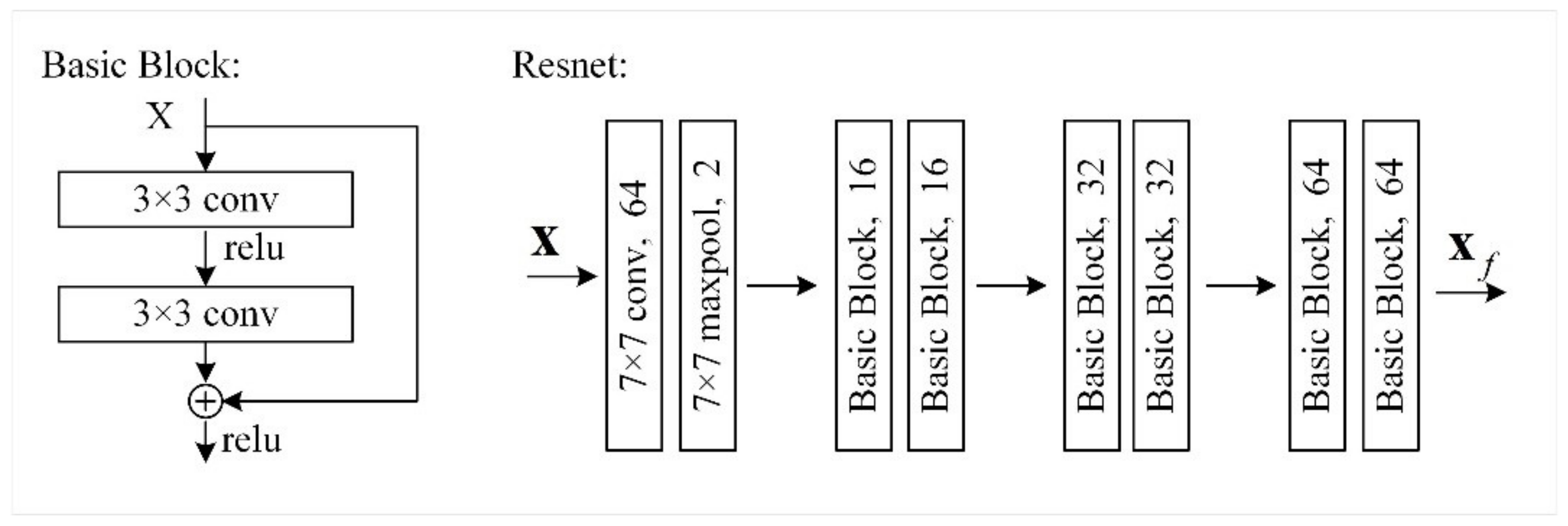 Remotesensing 13 04541 g006