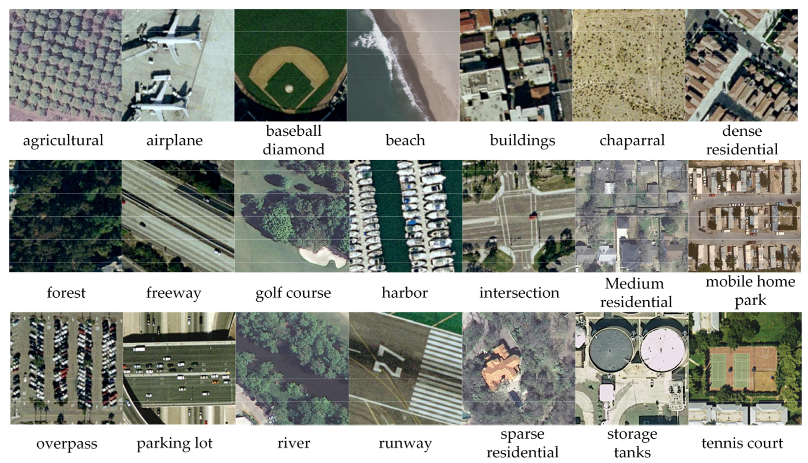 Remotesensing 13 04542 g006 Remotesensing 13 04542 g006