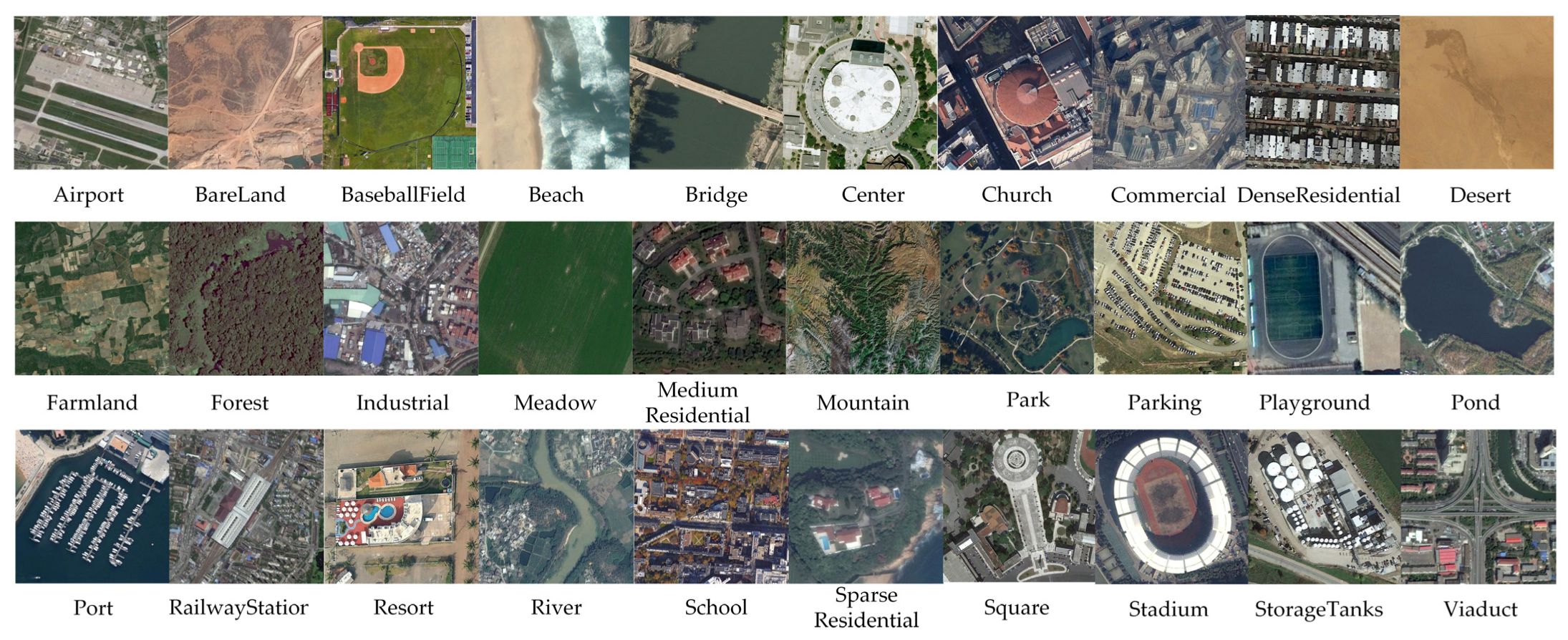 Remotesensing 13 04542 g008 Remotesensing 13 04542 g008