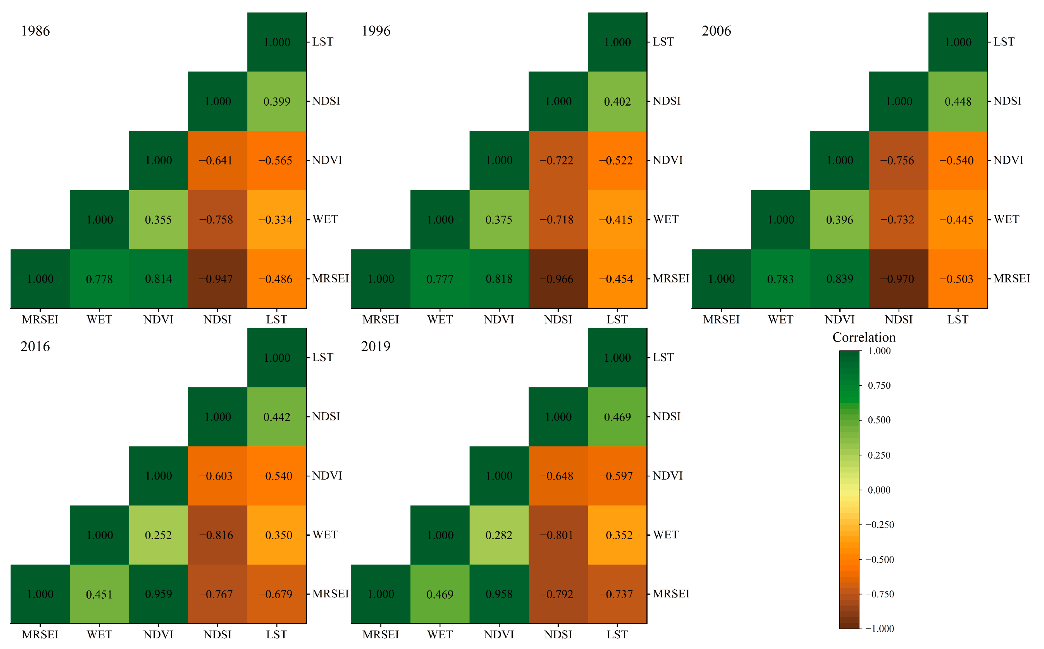 Remotesensing 13 04543 g005