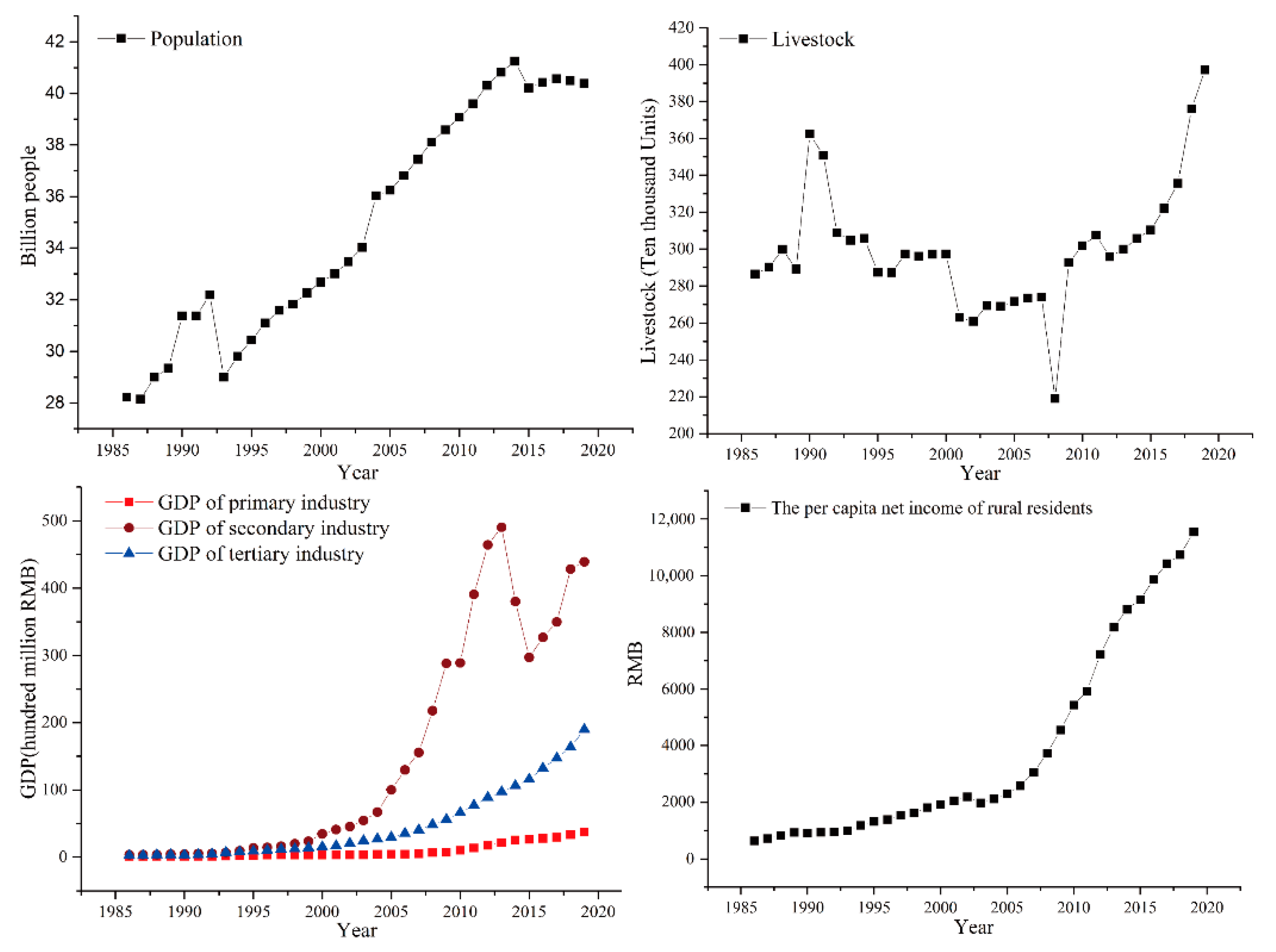 Remotesensing 13 04543 g012