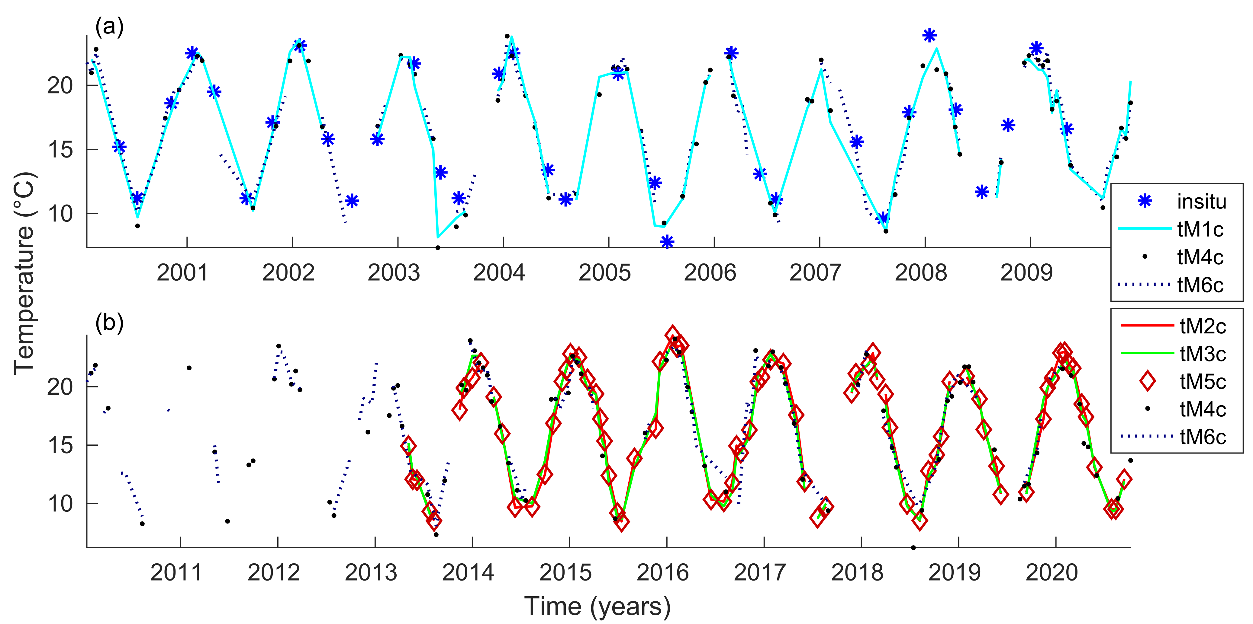 Remotesensing 13 04544 g004