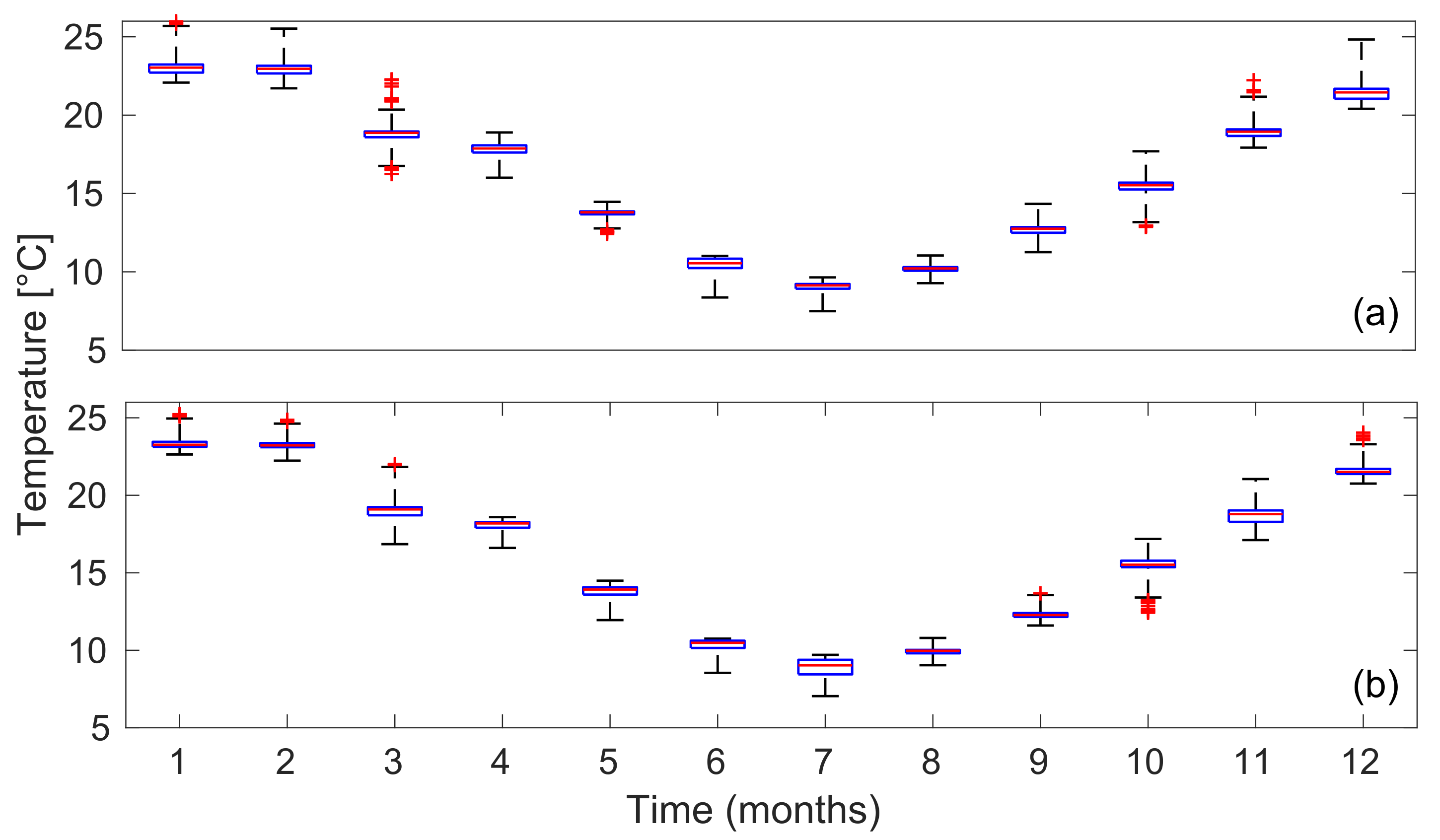 Remotesensing 13 04544 g006