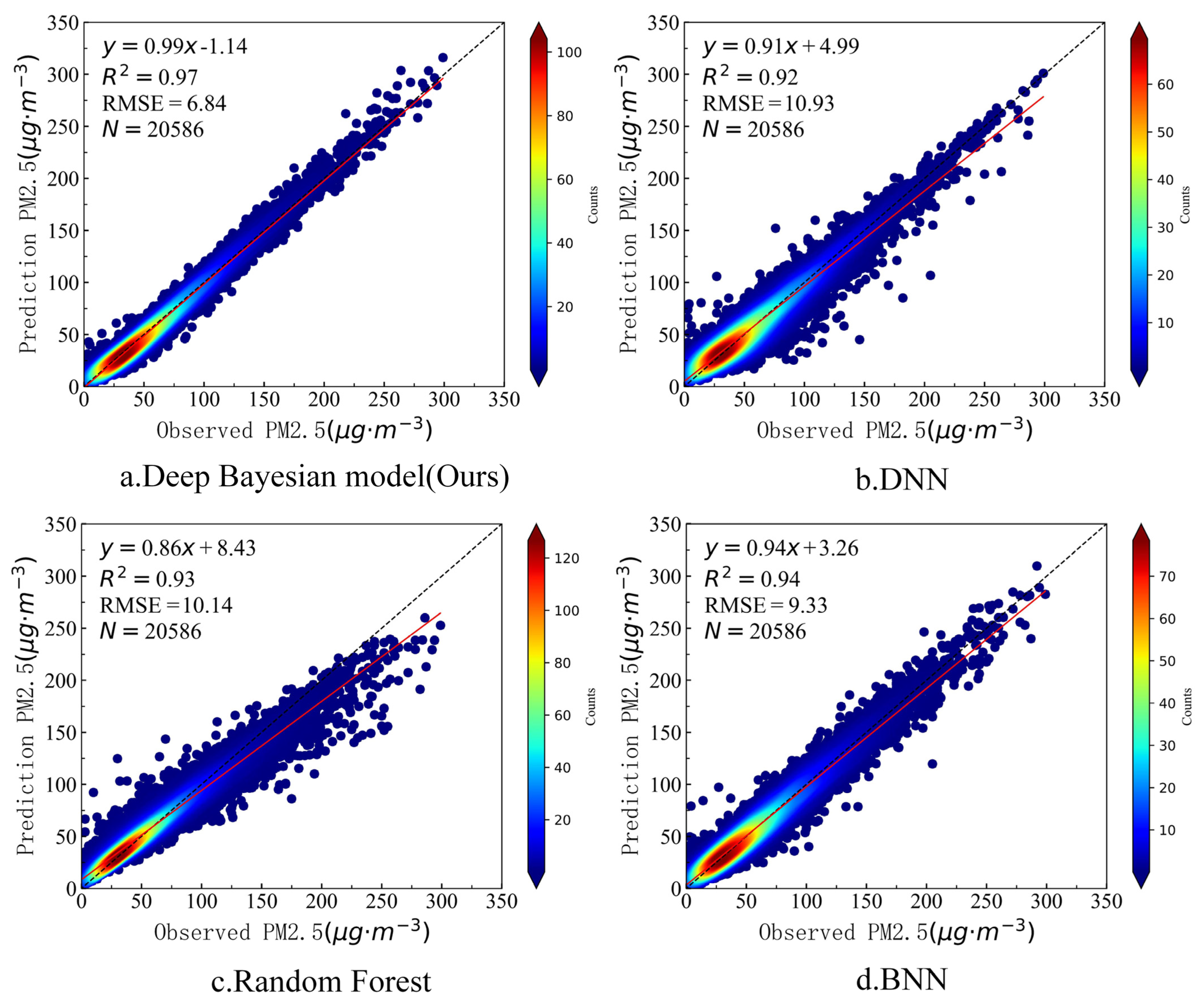 Remotesensing 13 04545 g005