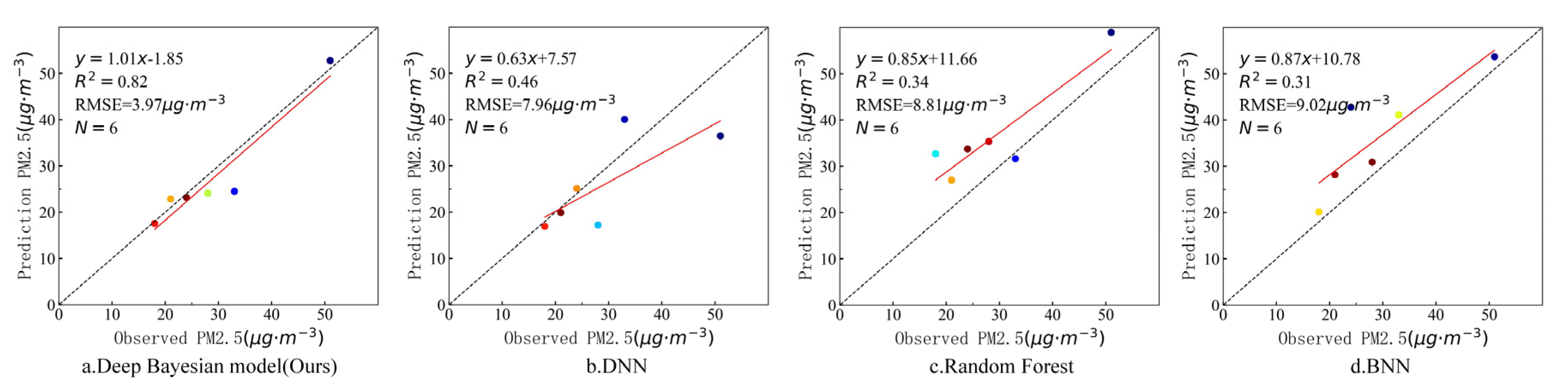 Remotesensing 13 04545 g009