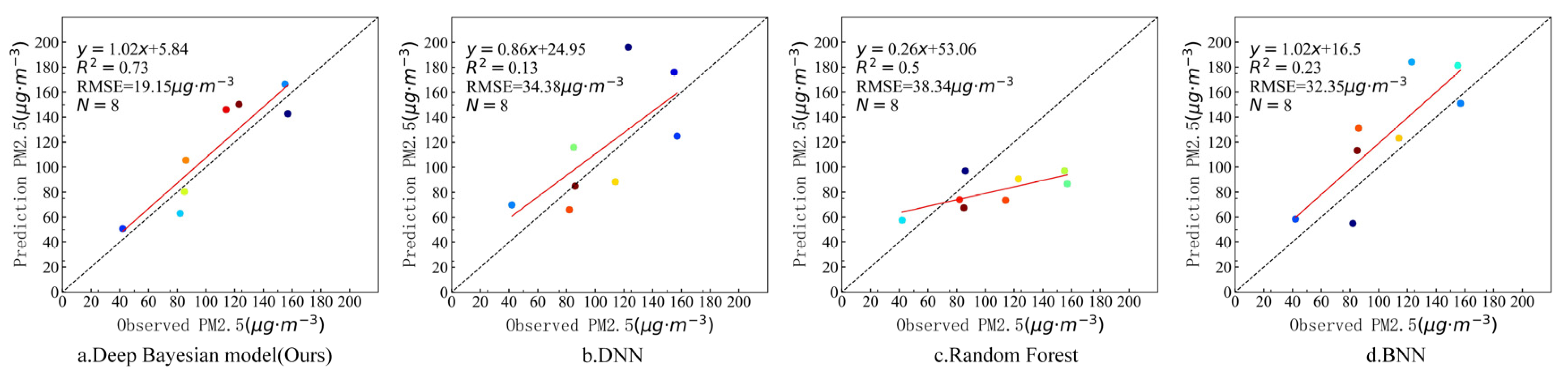 Remotesensing 13 04545 g011