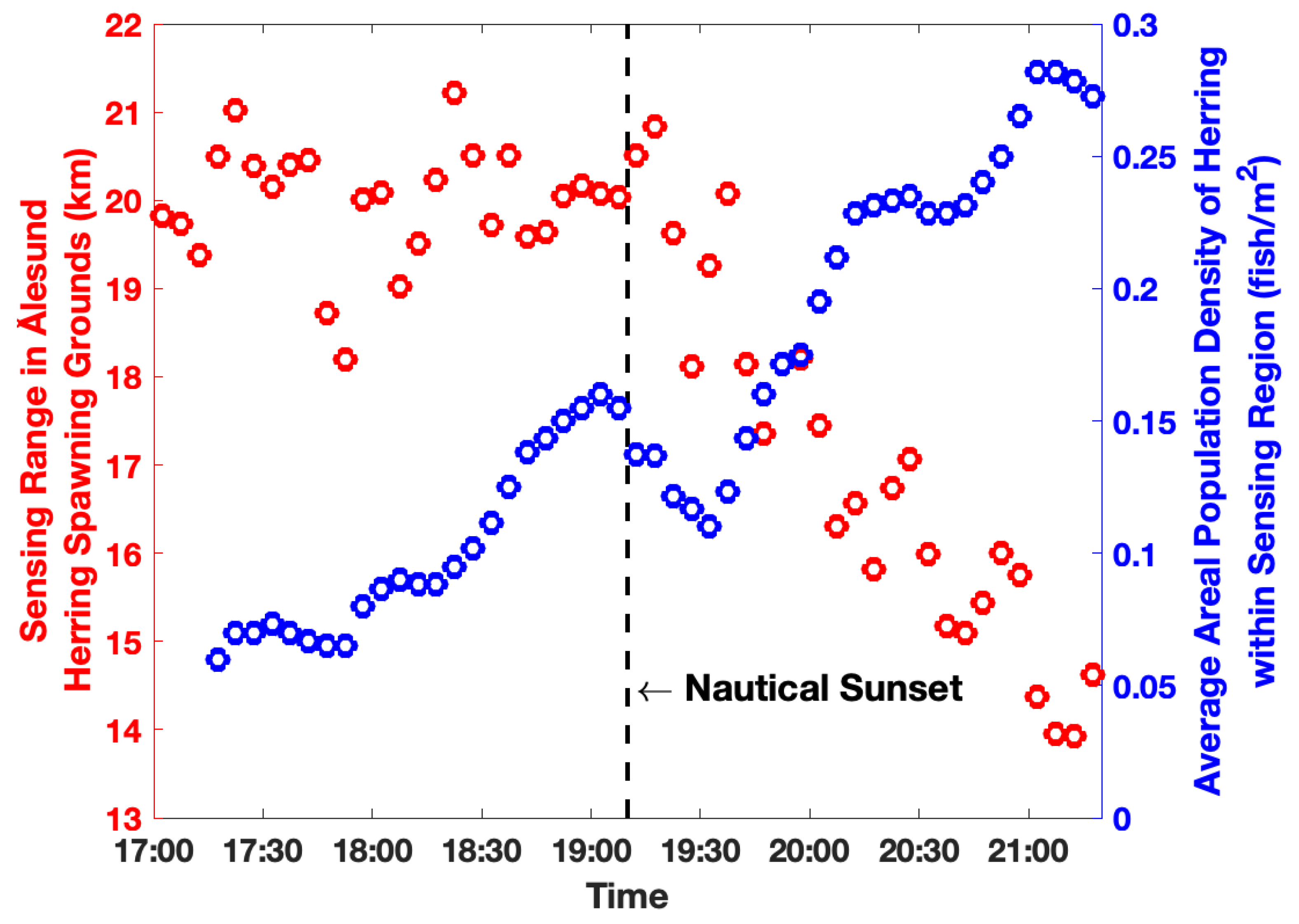Remotesensing 13 04546 g008