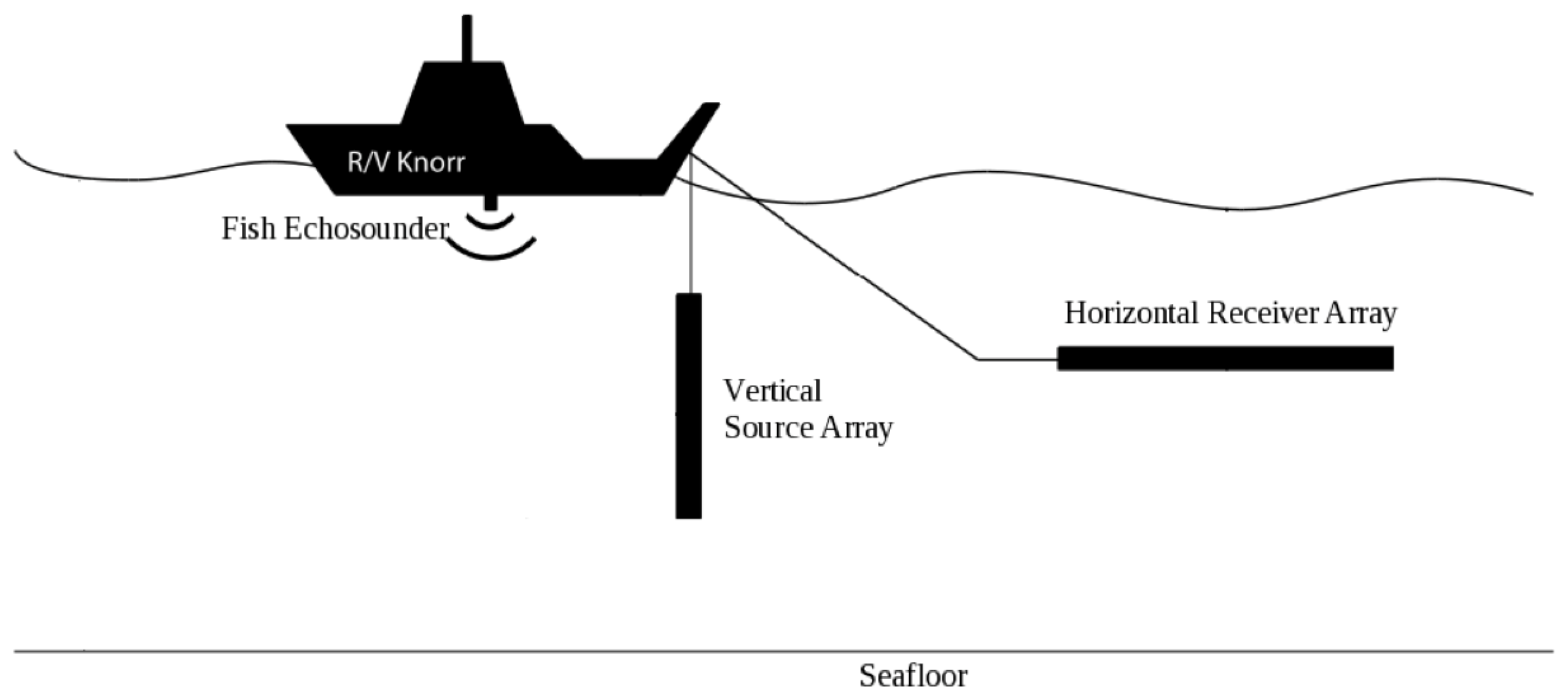 Remotesensing 13 04546 g0a1