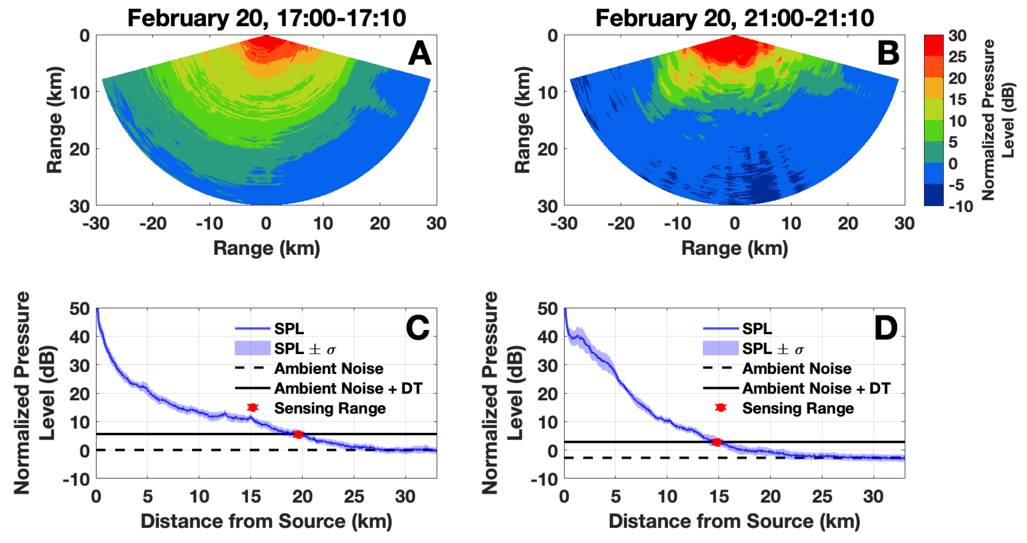 Remotesensing 13 04546 g0a3