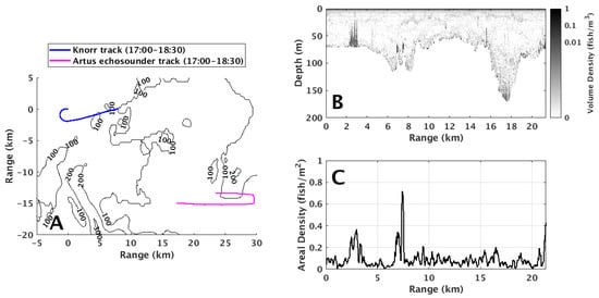 Remotesensing 13 04546 g0a4 550