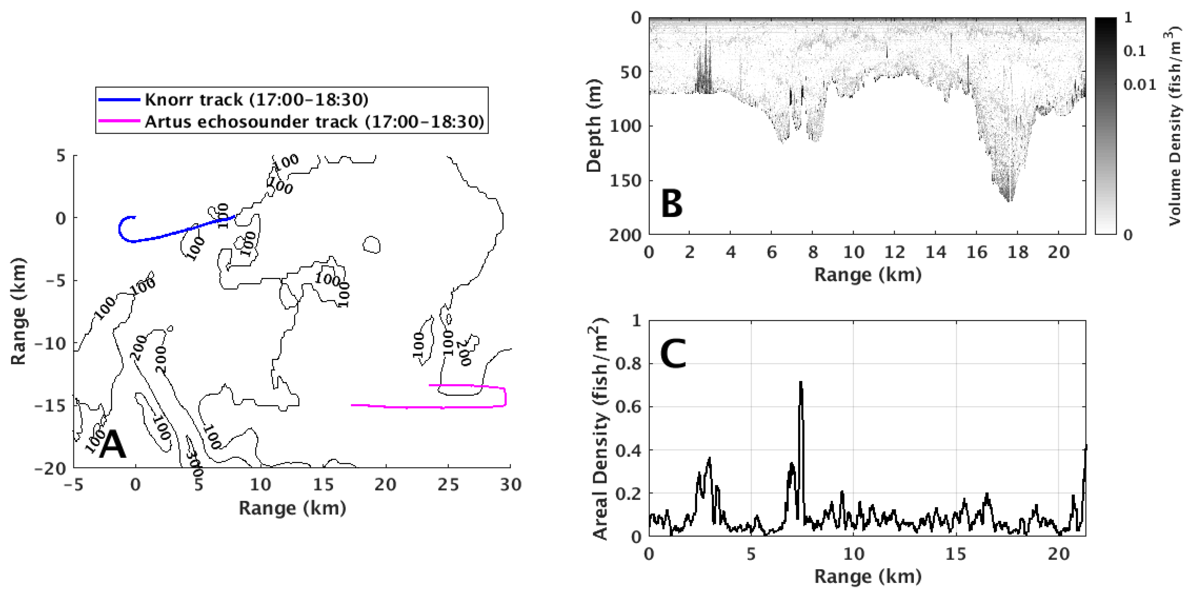 Remotesensing 13 04546 g0a4