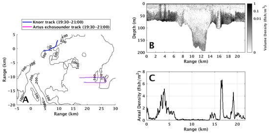 Remotesensing 13 04546 g0a5 550