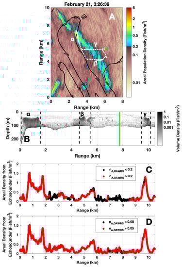 Remotesensing 13 04546 g0a7 550