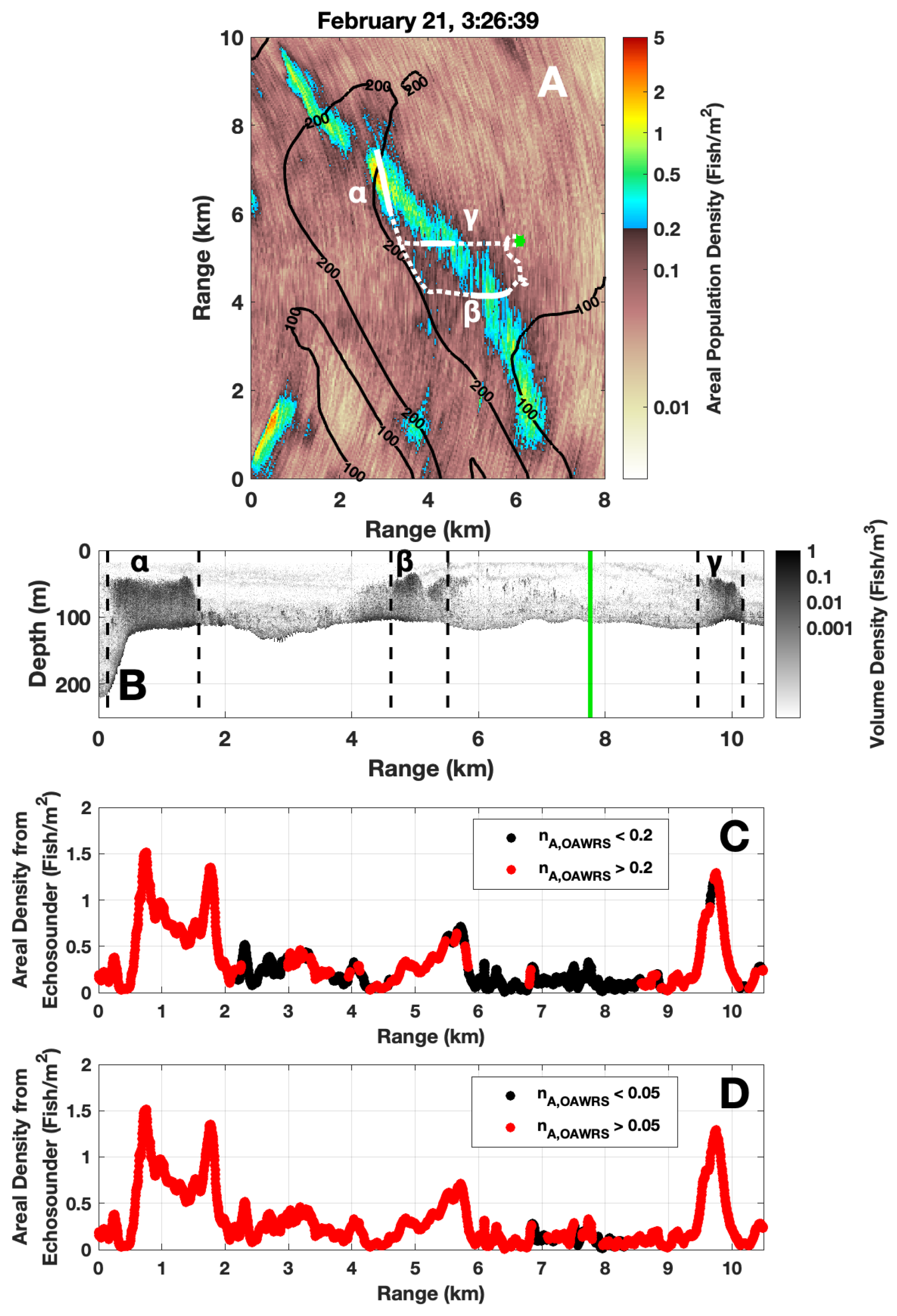 Remotesensing 13 04546 g0a7