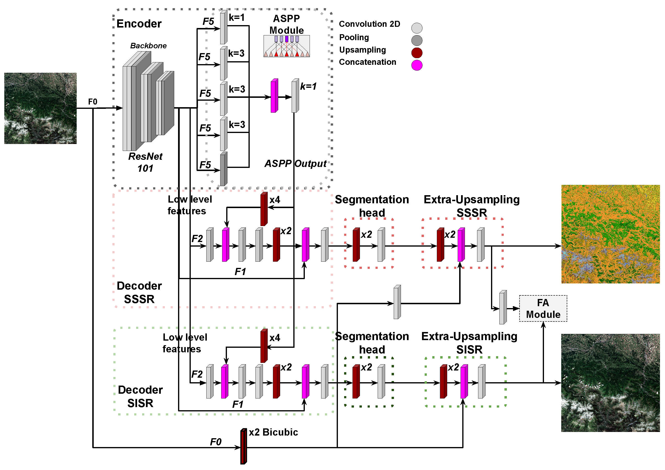 Remotesensing 13 04547 g005