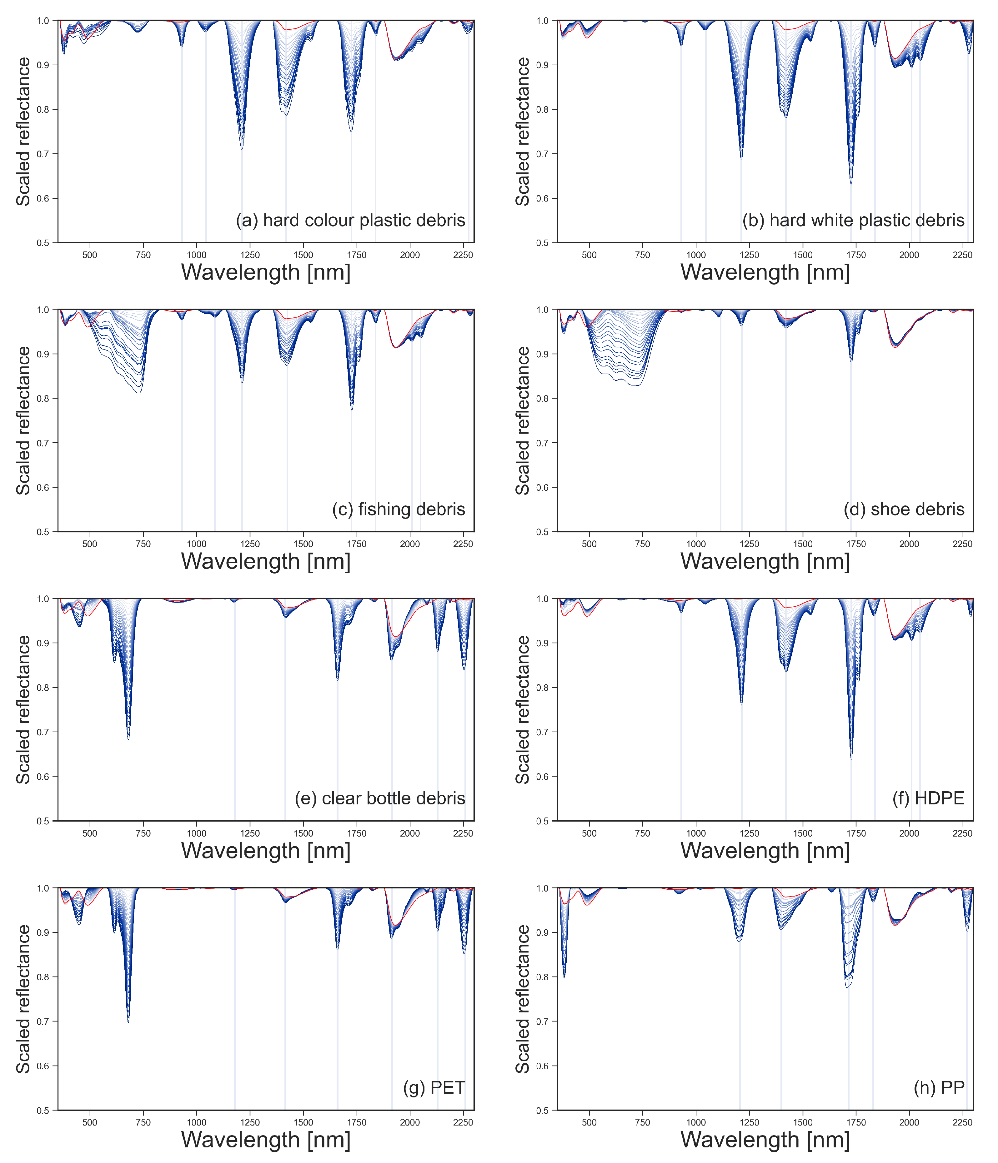 Remotesensing 13 04548 g004