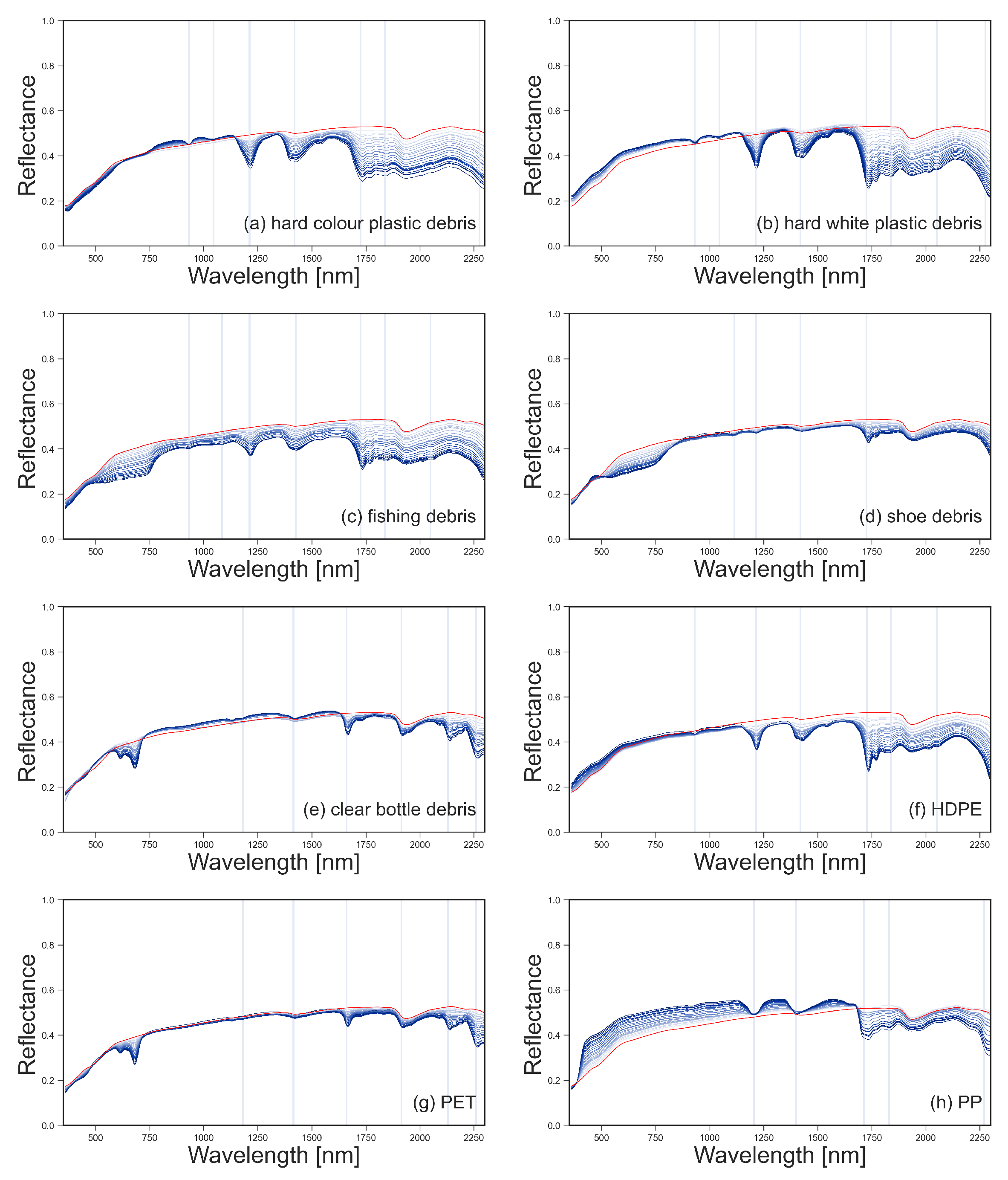 Remotesensing 13 04548 g0a4