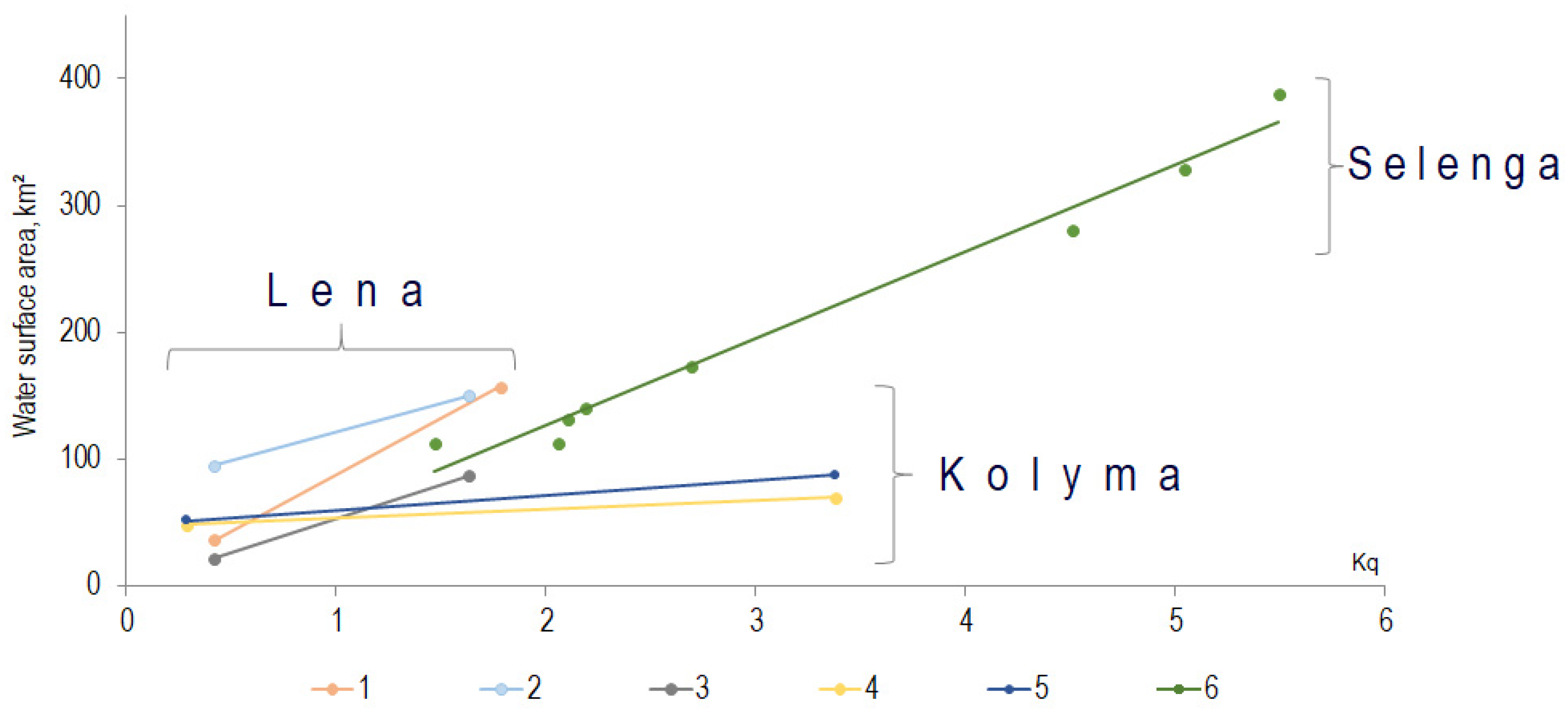 Remotesensing 13 04549 g007