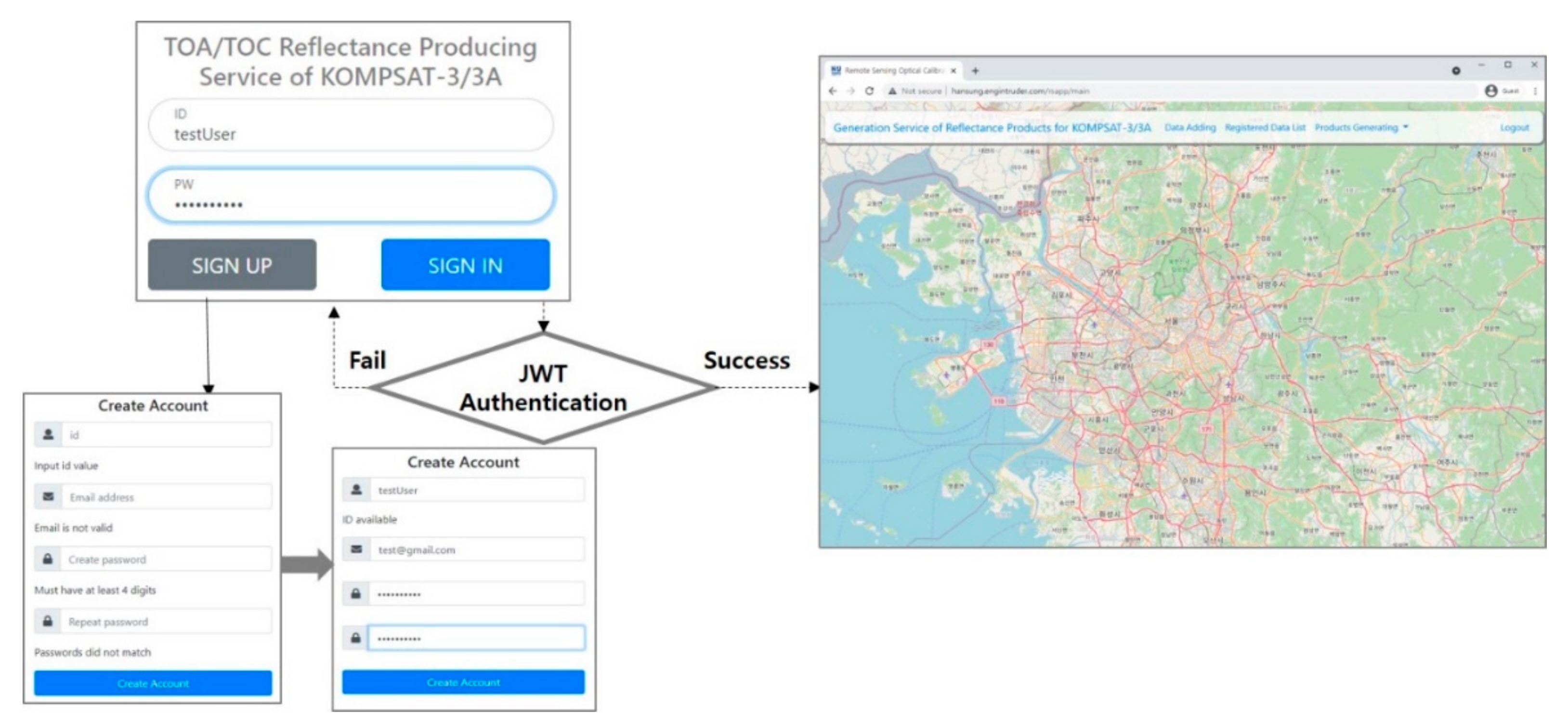 Remotesensing 13 04550 g005