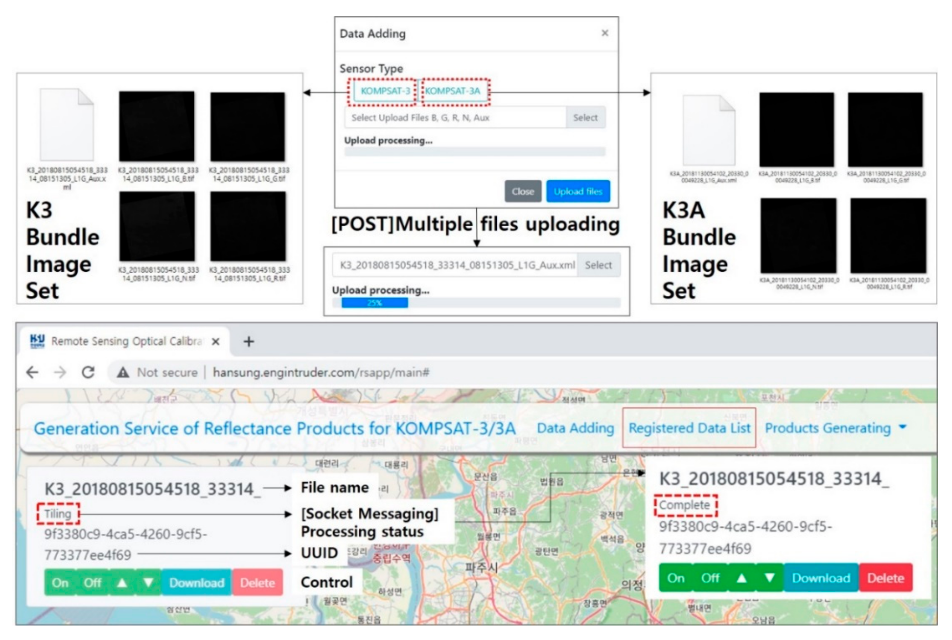 Remotesensing 13 04550 g006