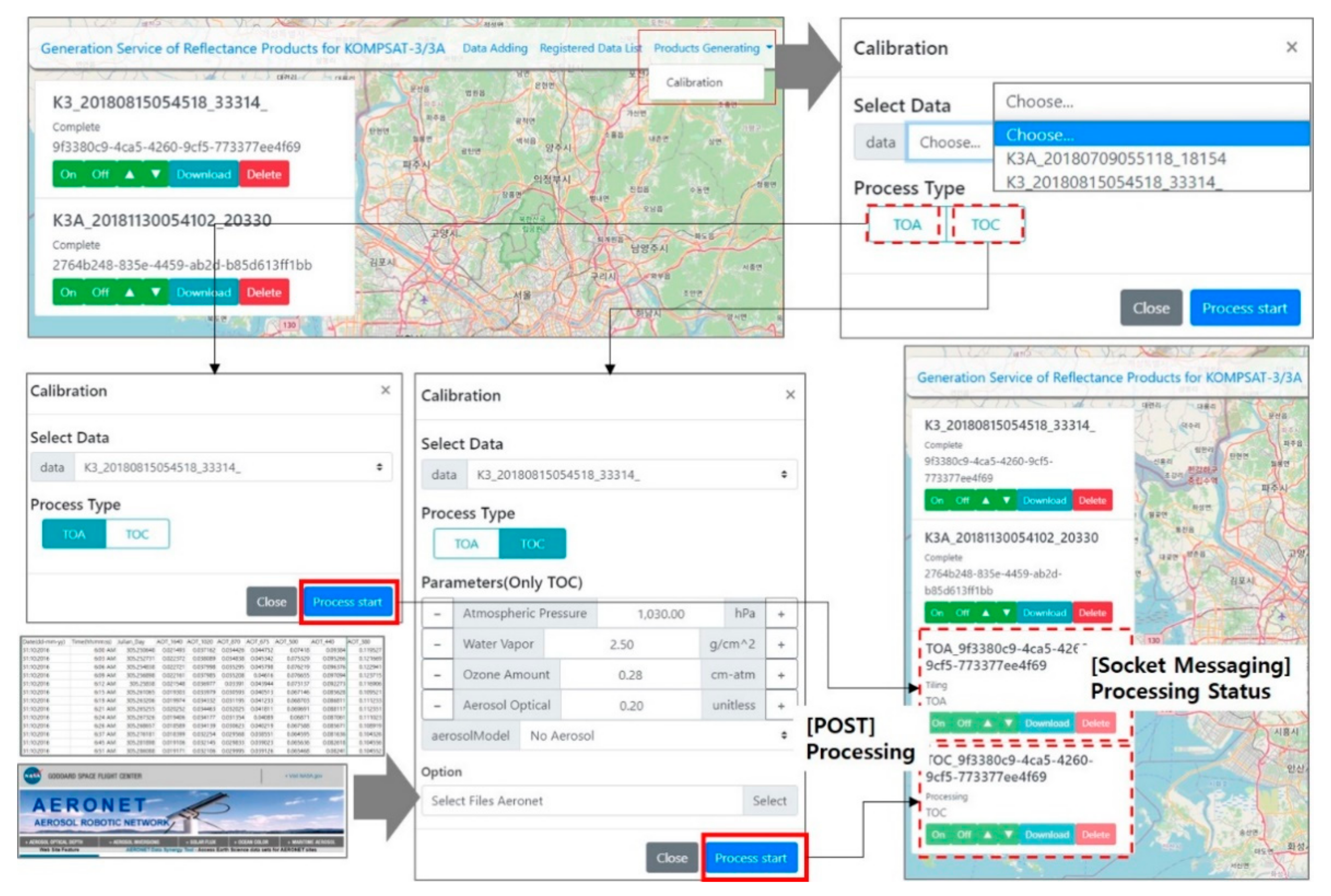 Remotesensing 13 04550 g007