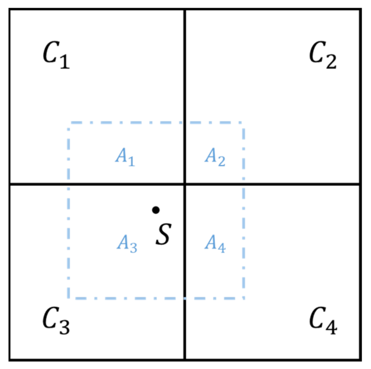 Remotesensing 13 04552 g003