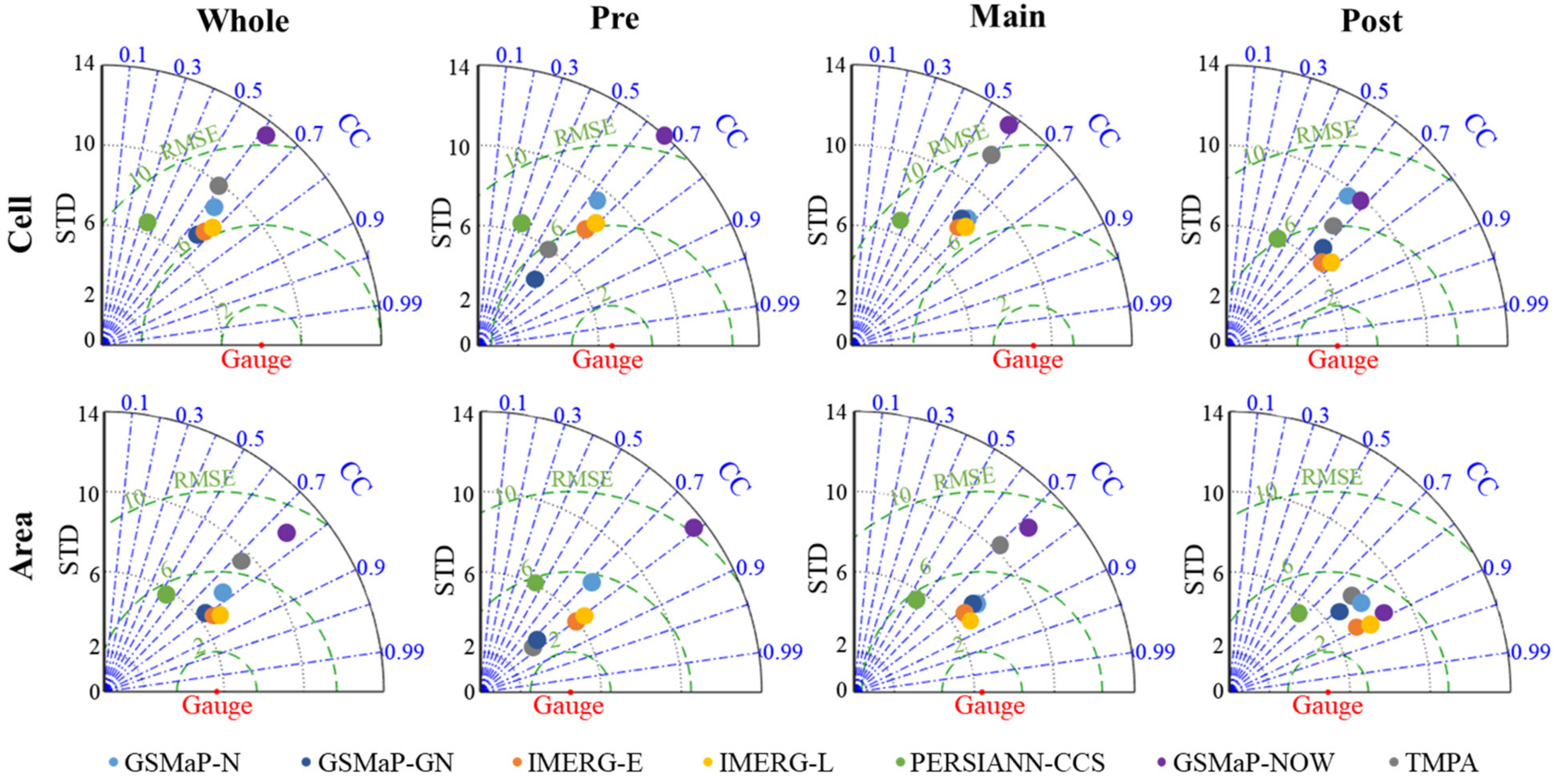 Remotesensing 13 04552 g004