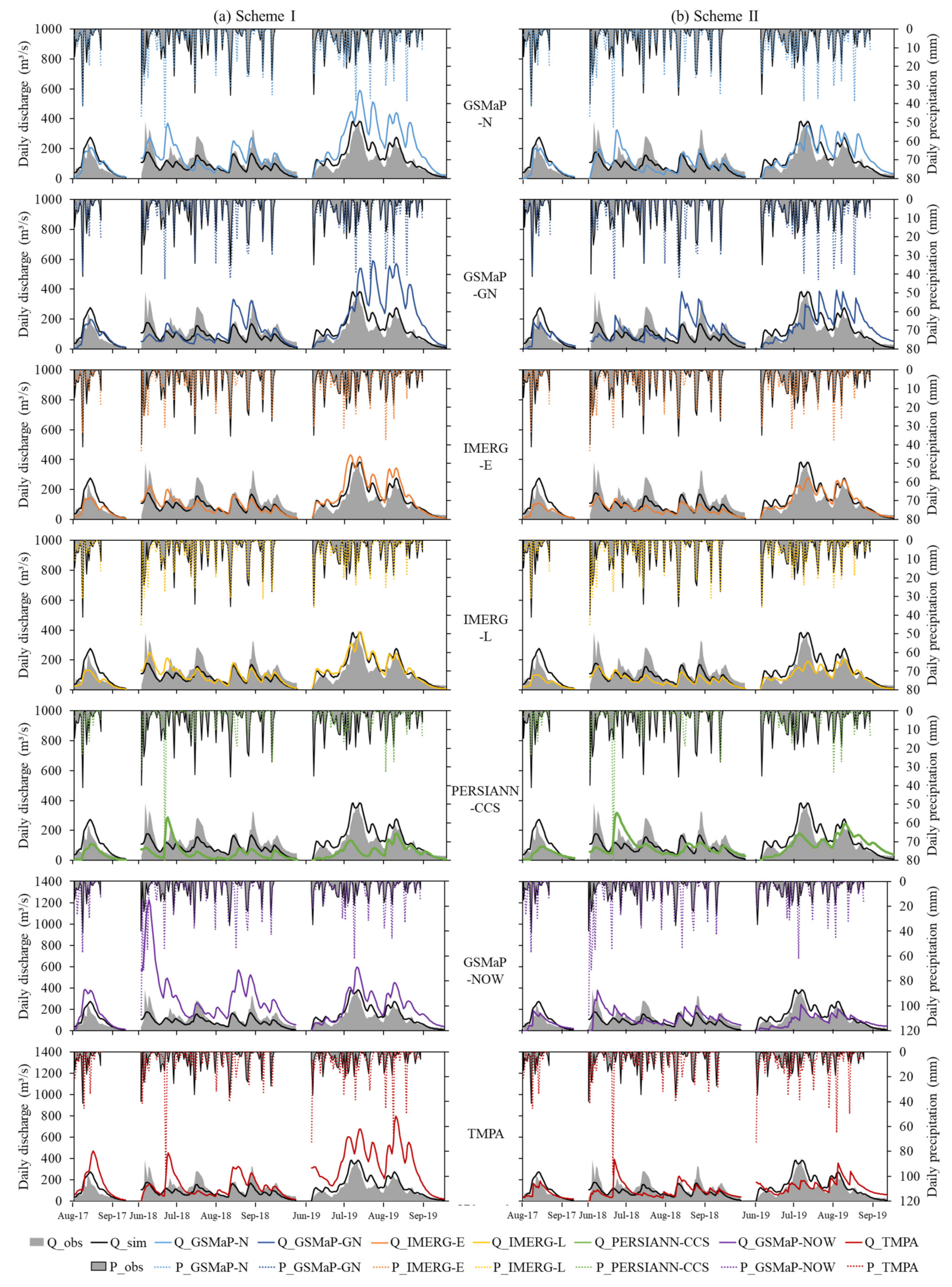 Remotesensing 13 04552 g010