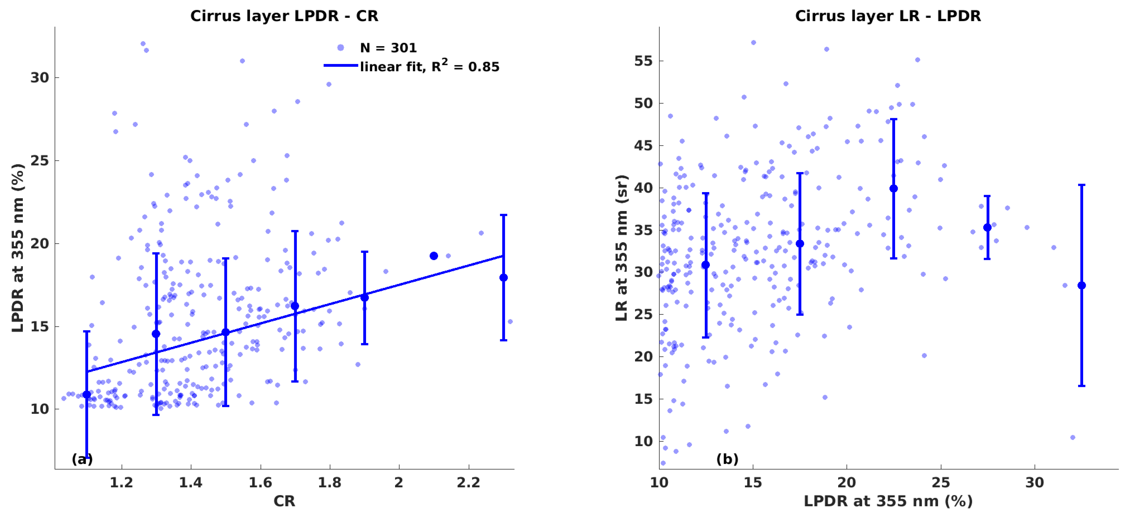 Remotesensing 13 04555 g007