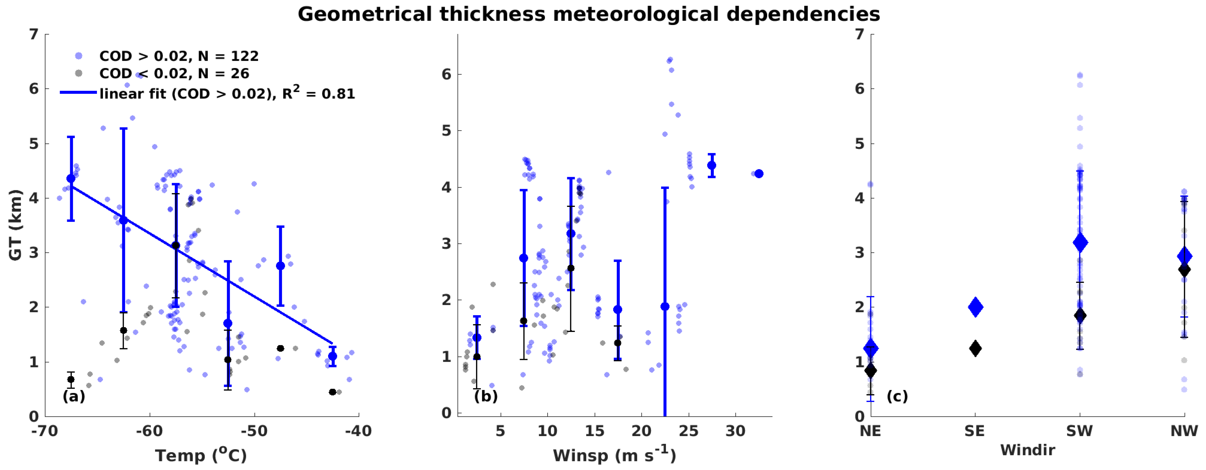 Remotesensing 13 04555 g009
