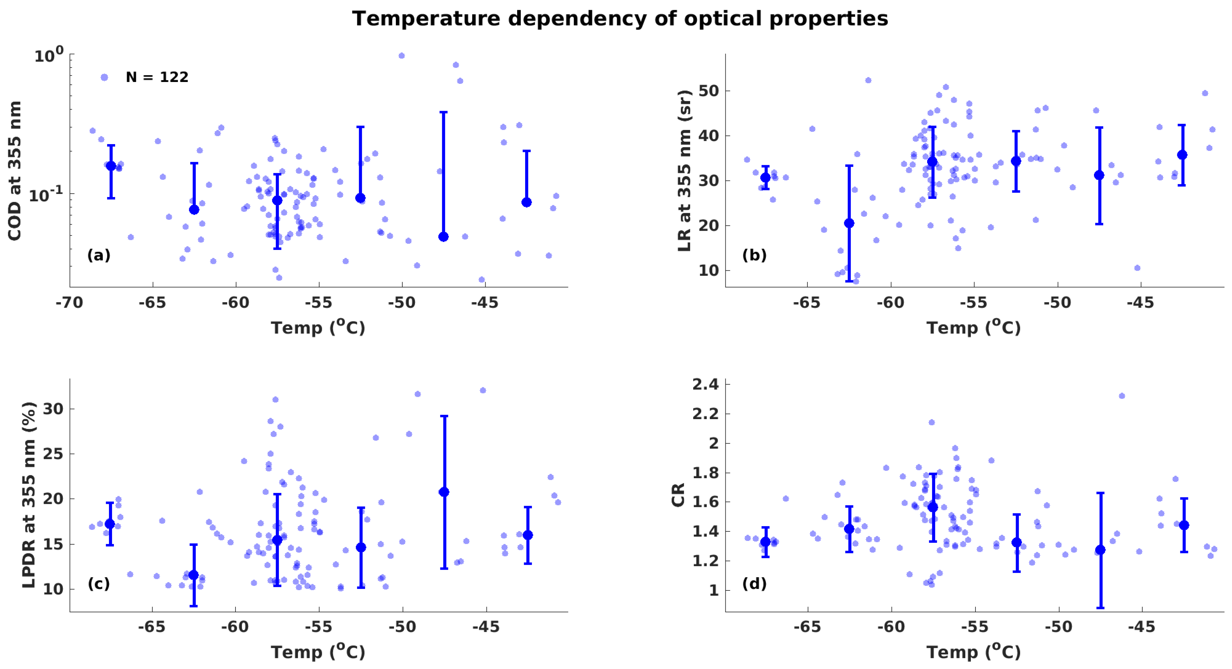 Remotesensing 13 04555 g010