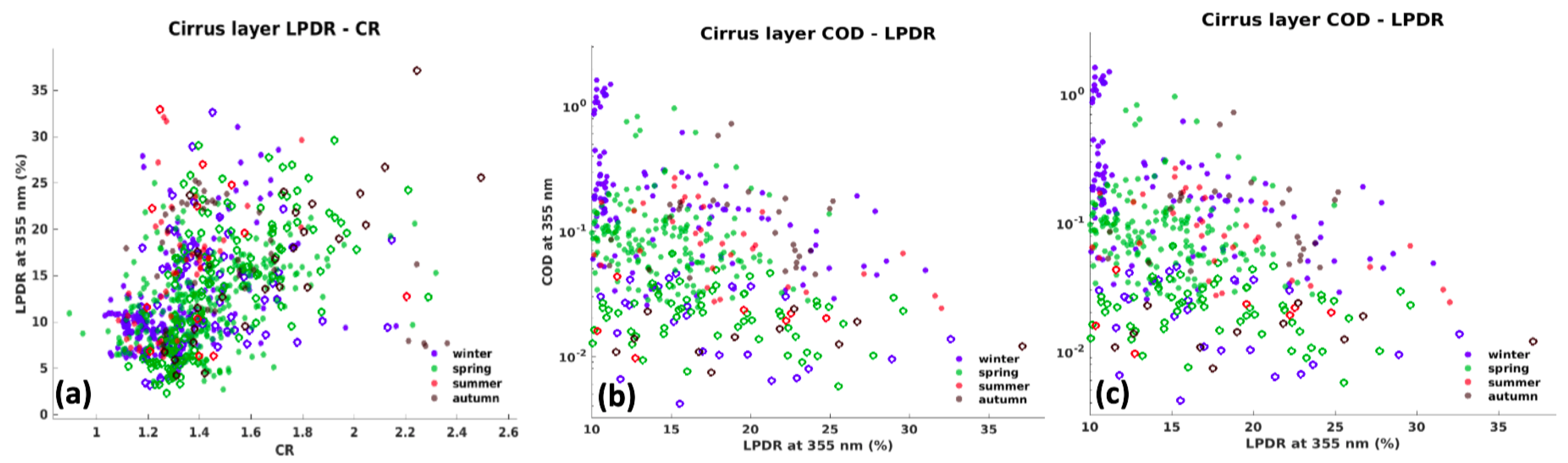 Remotesensing 13 04555 g0a1
