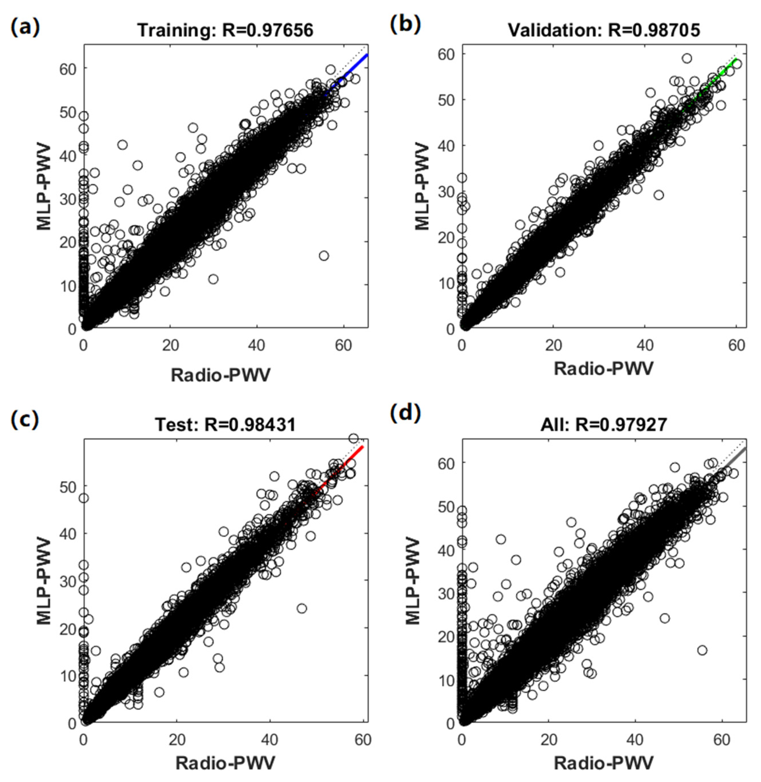 Remotesensing 13 04557 g004