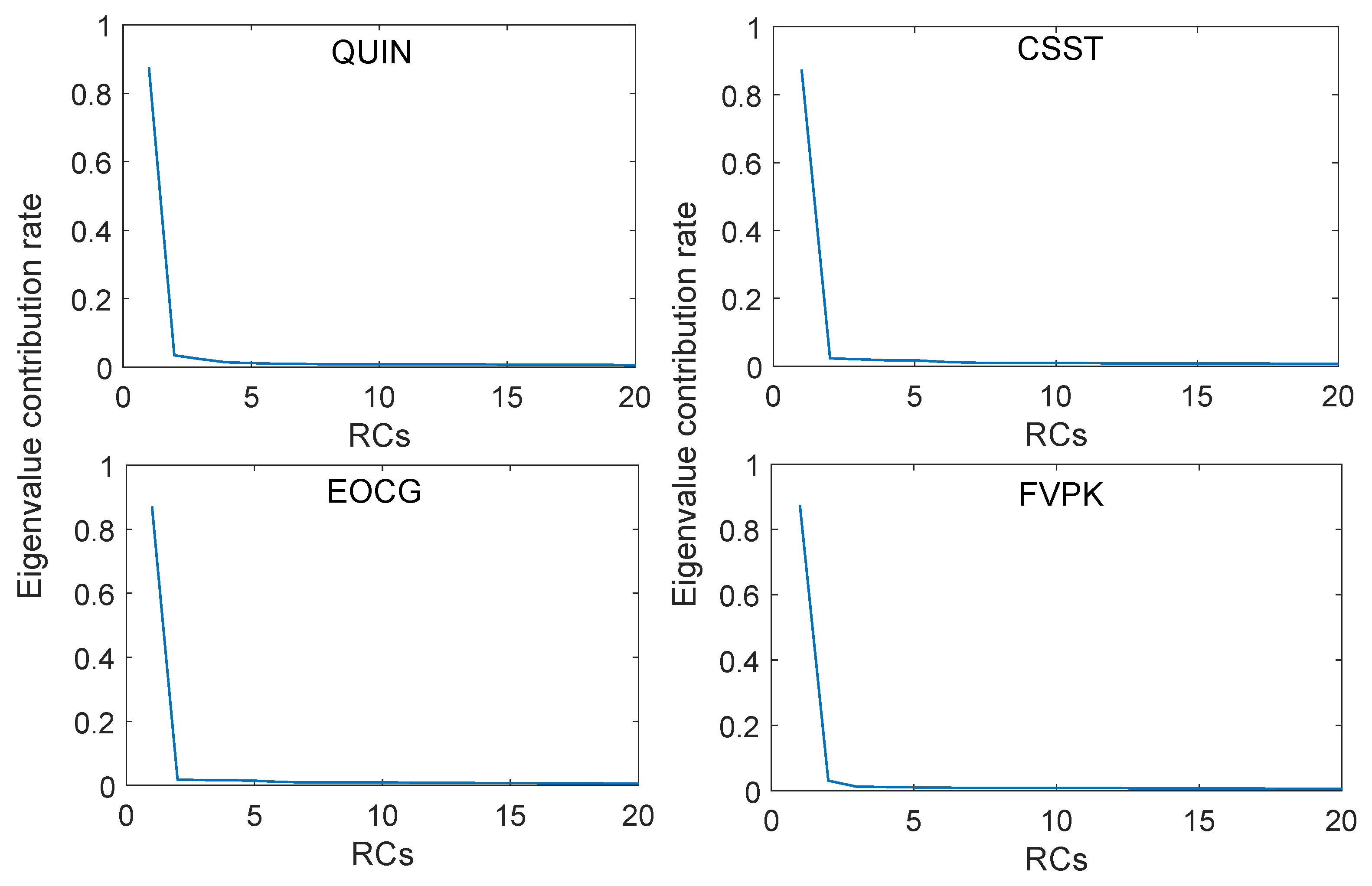 Remotesensing 13 04557 g006