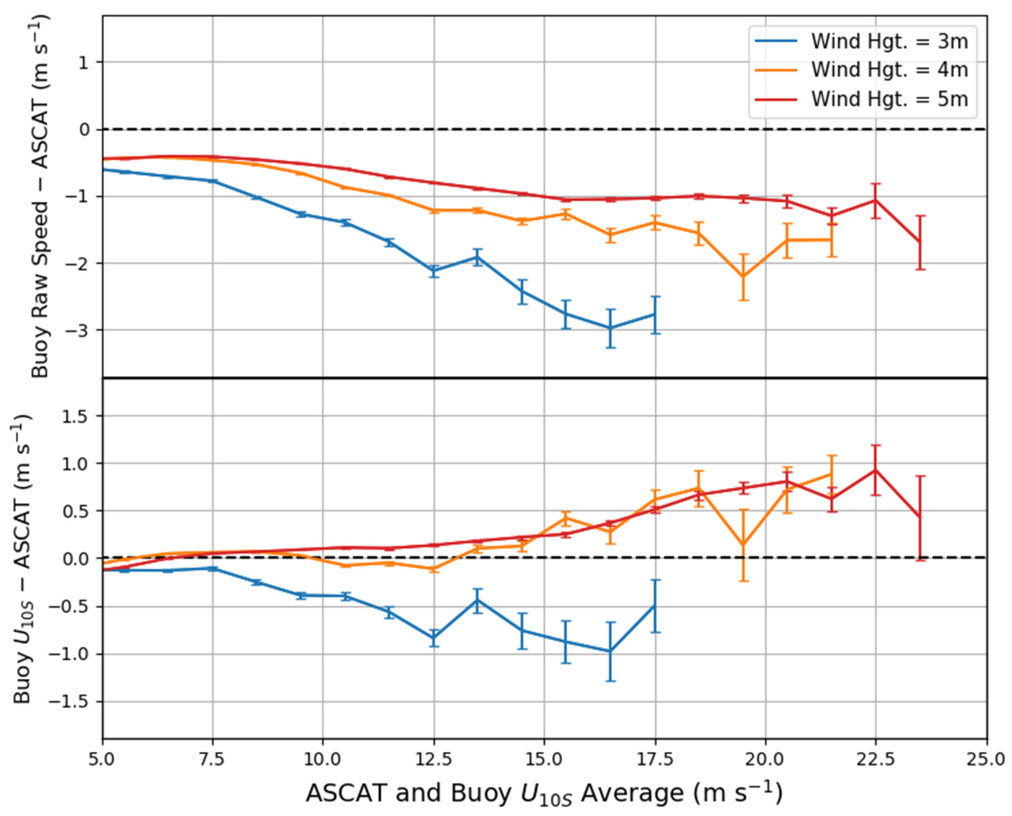 Remotesensing 13 04558 g004