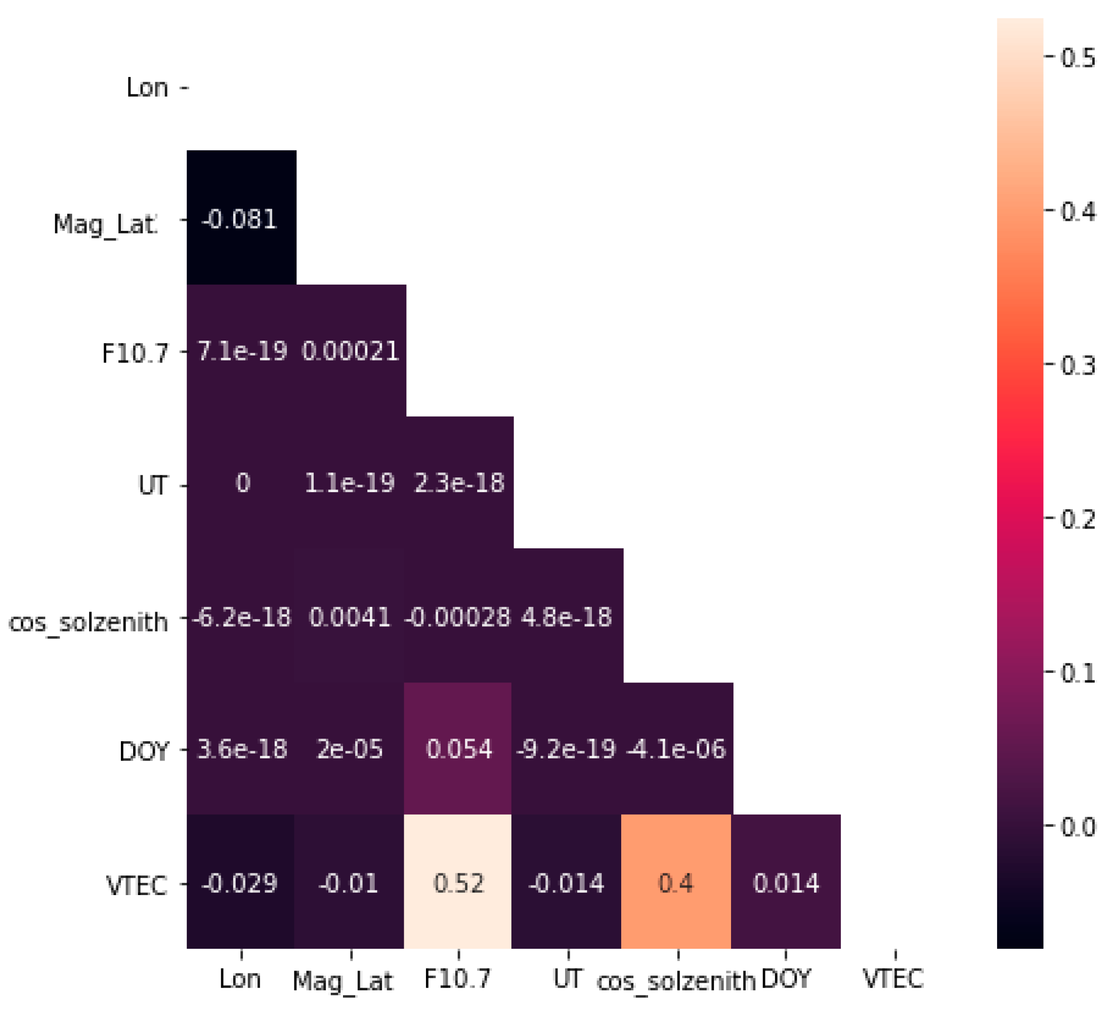 Remotesensing 13 04559 g002