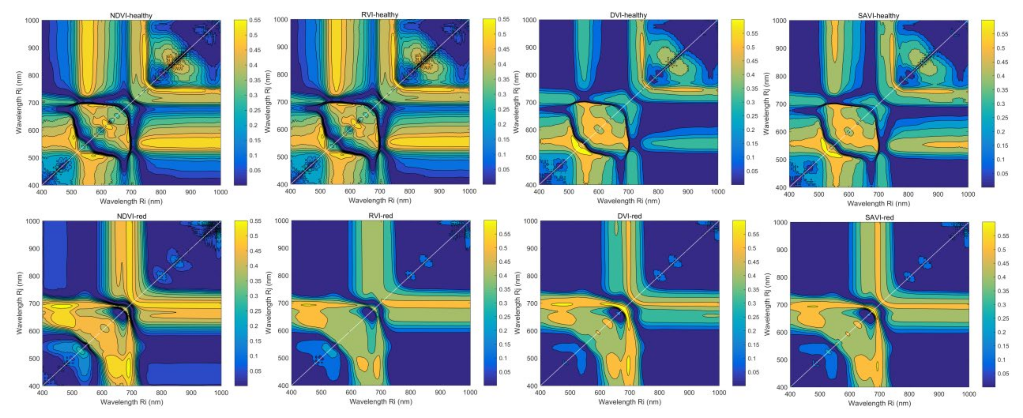 Remotesensing 13 04560 g007