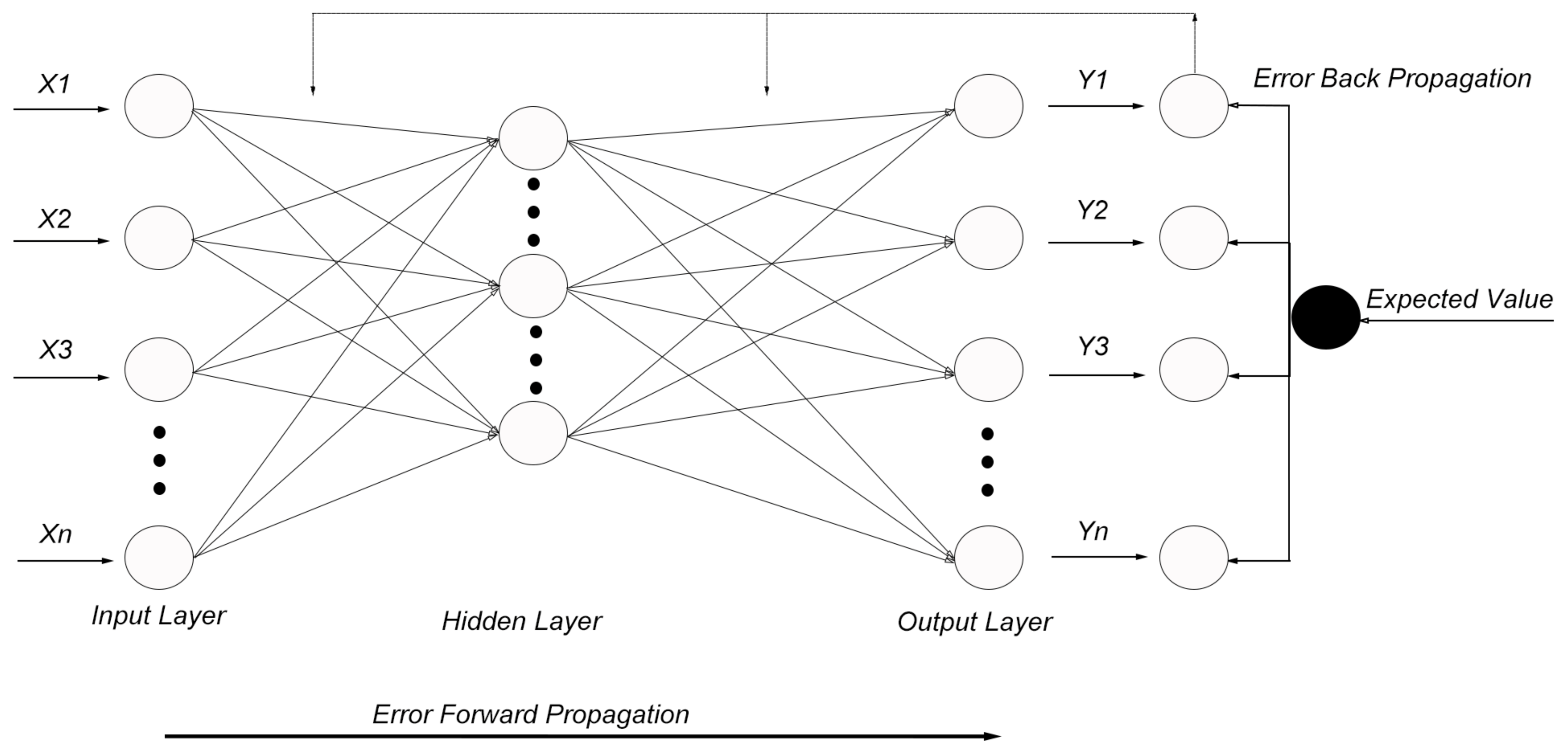 Remotesensing 13 04562 g003