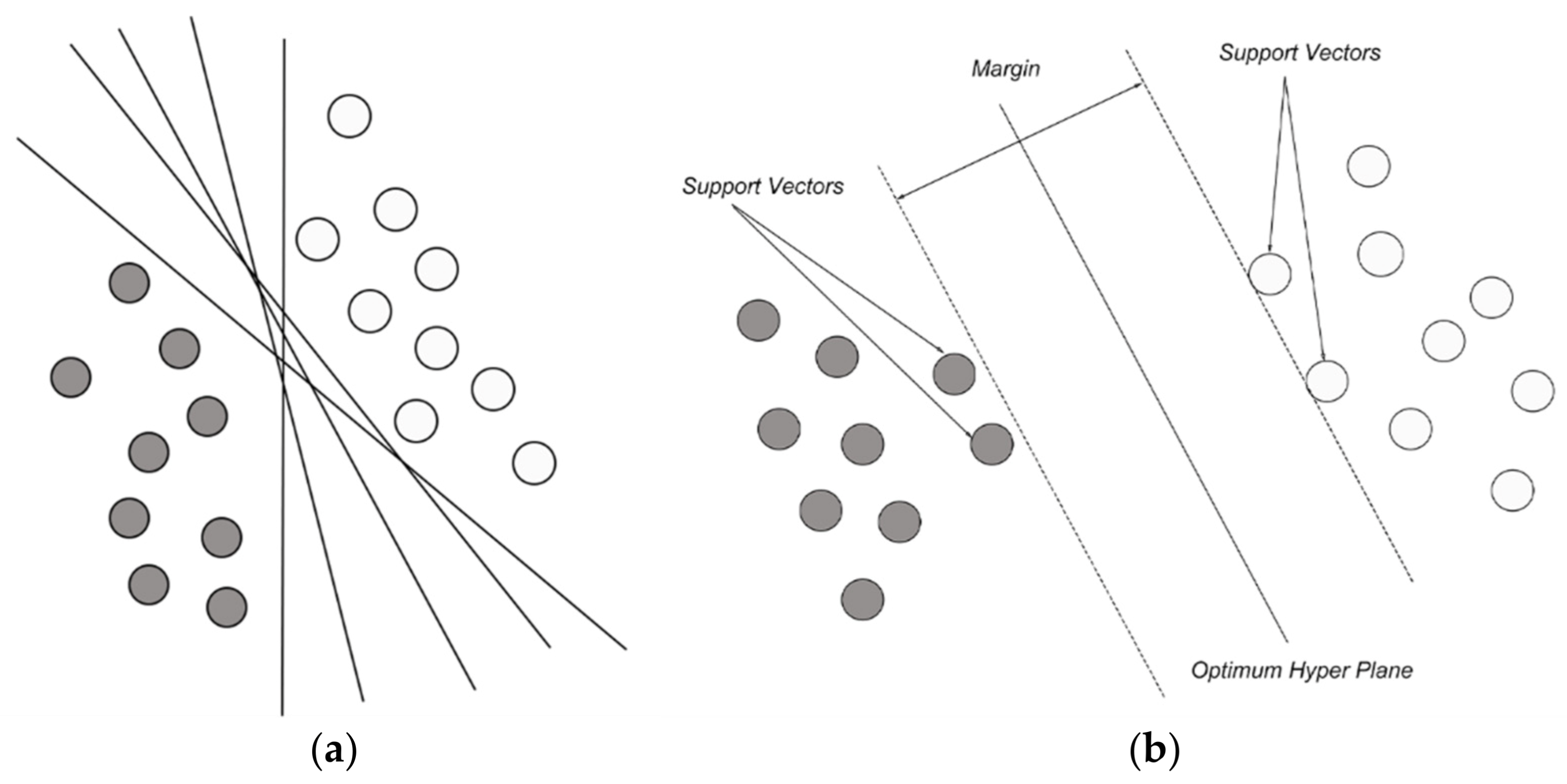 Remotesensing 13 04562 g004