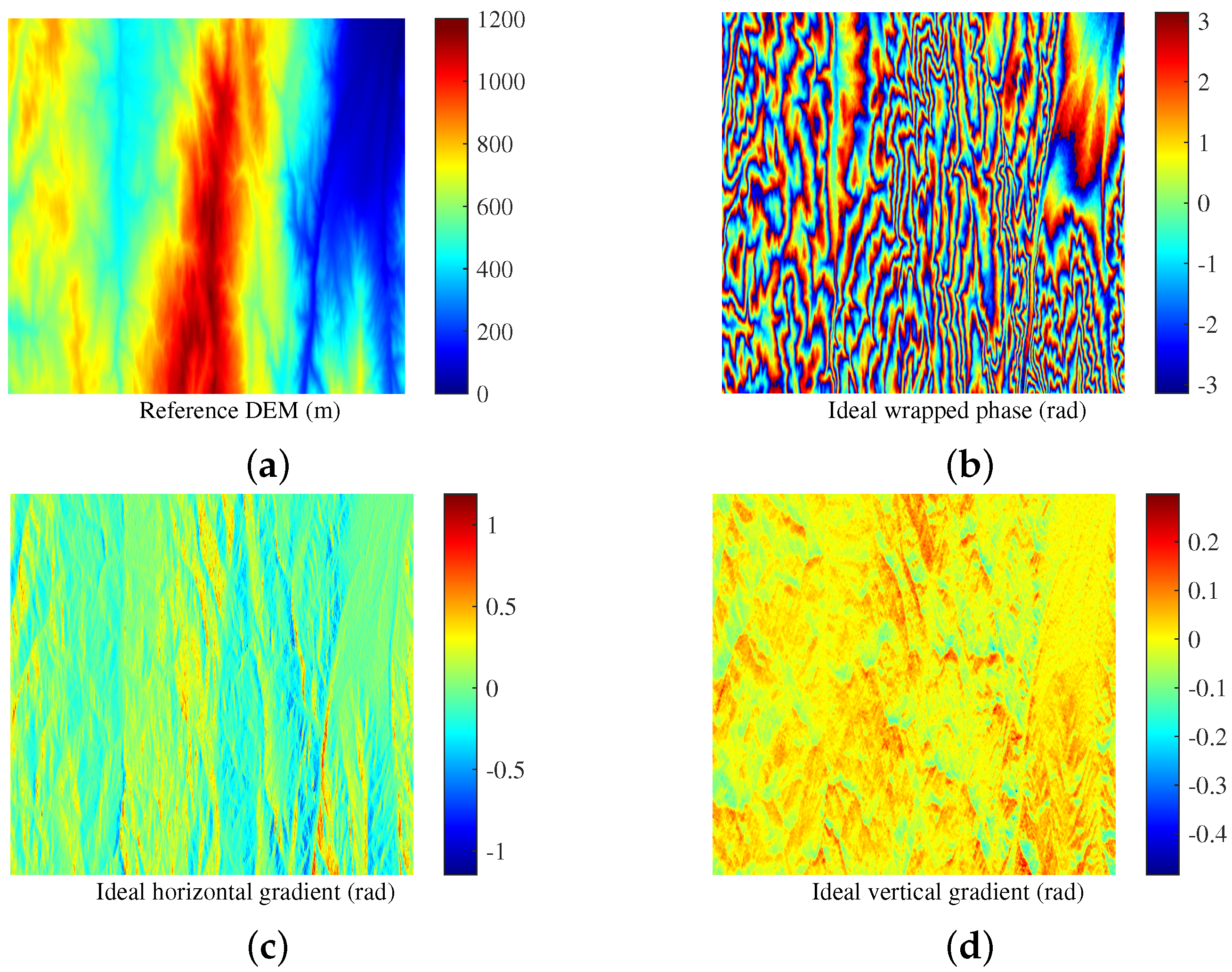 Remotesensing 13 04564 g005