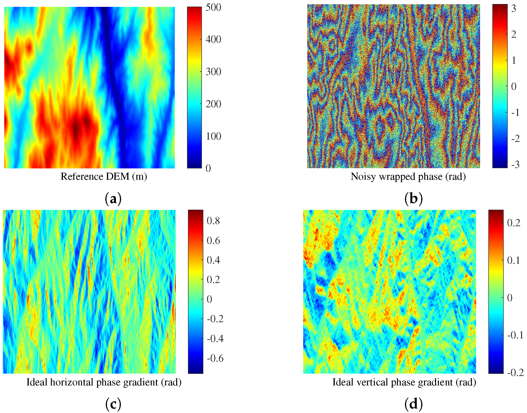 Remotesensing 13 04564 g007