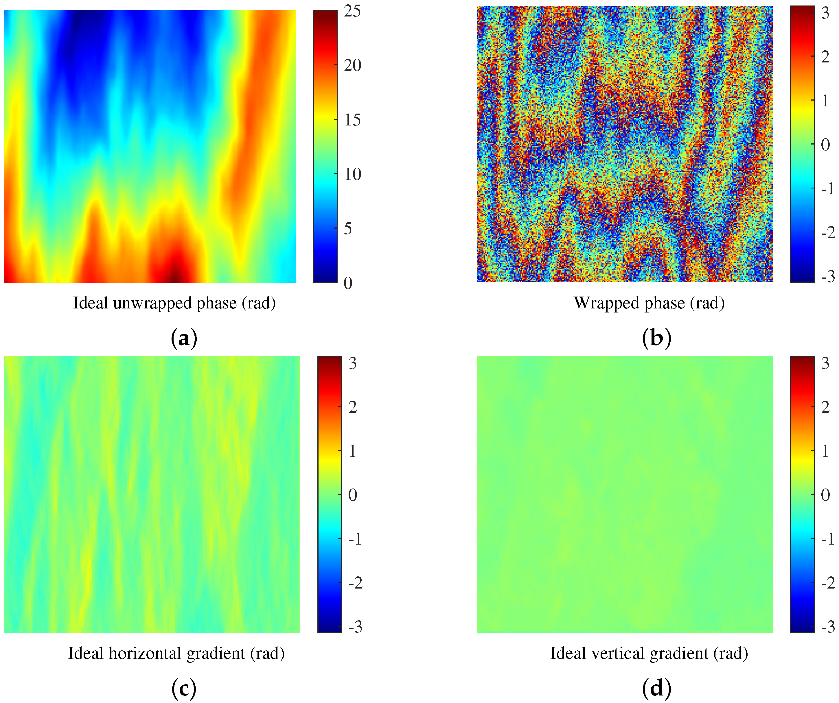 Remotesensing 13 04564 g008