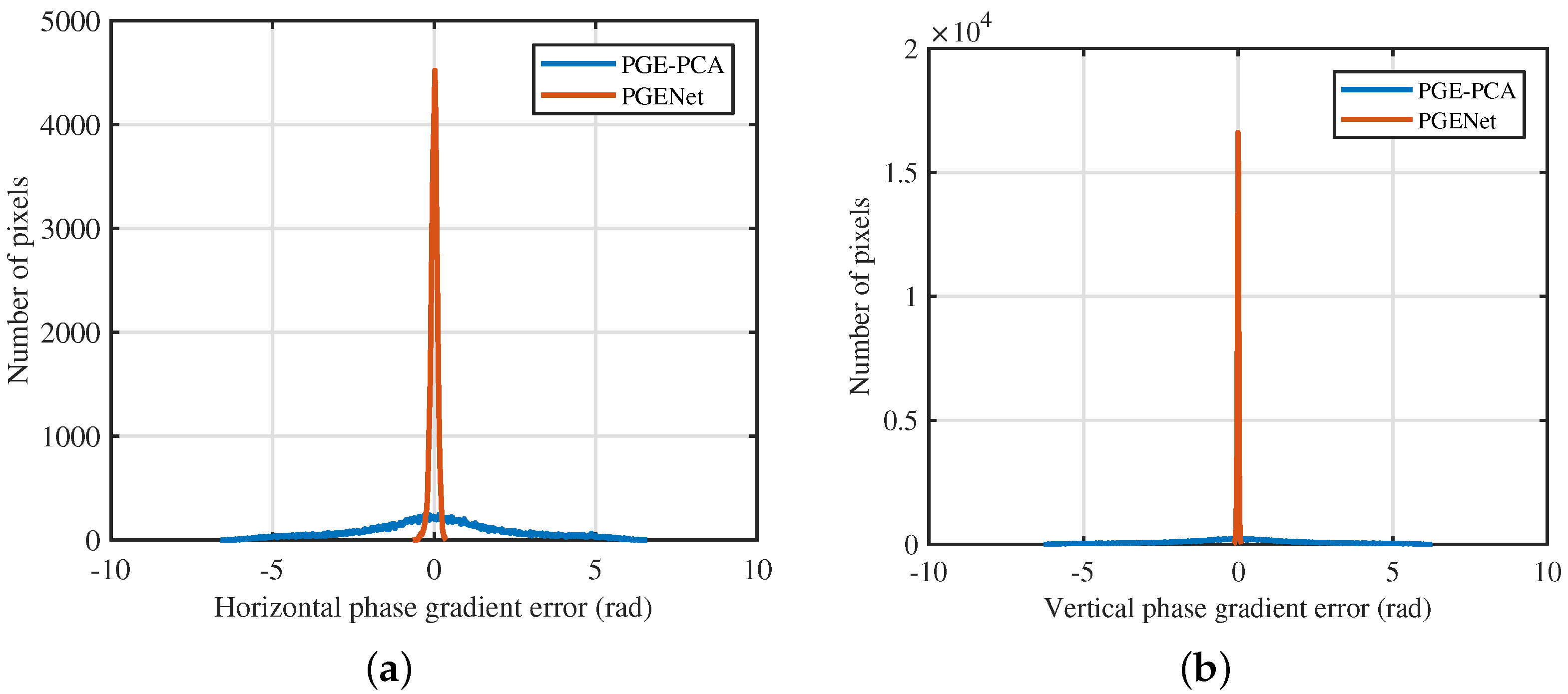 Remotesensing 13 04564 g011