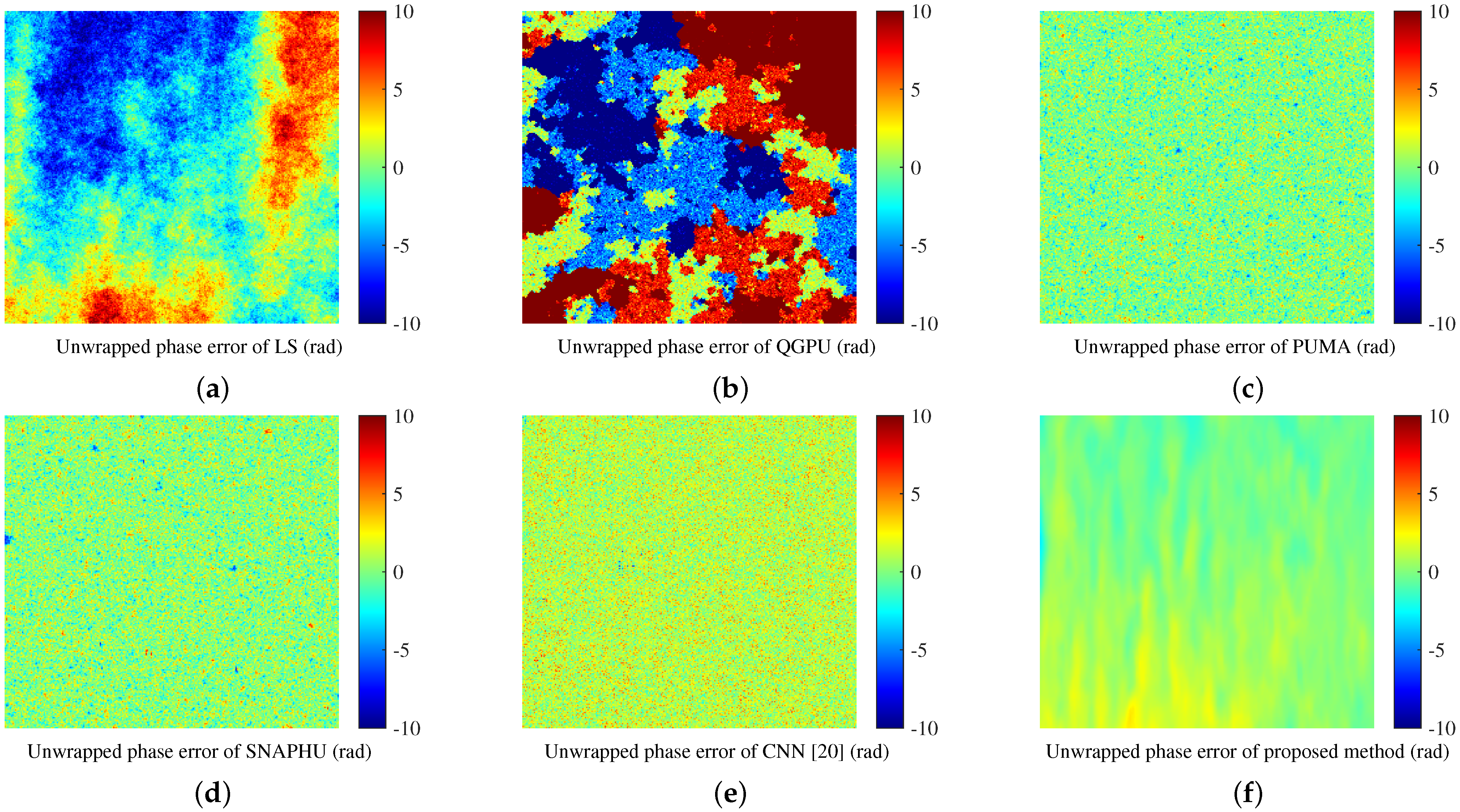 Remotesensing 13 04564 g014