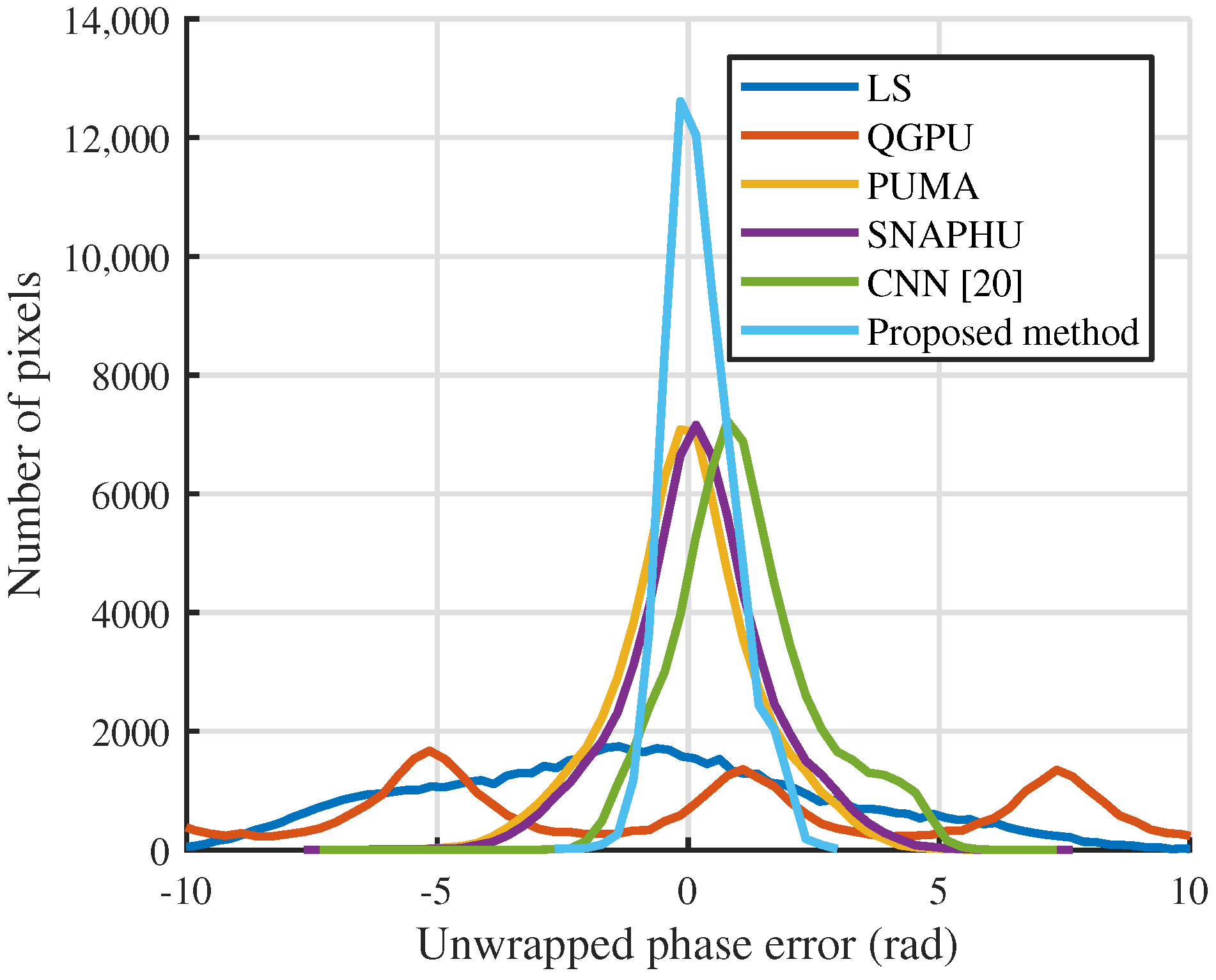 Remotesensing 13 04564 g015