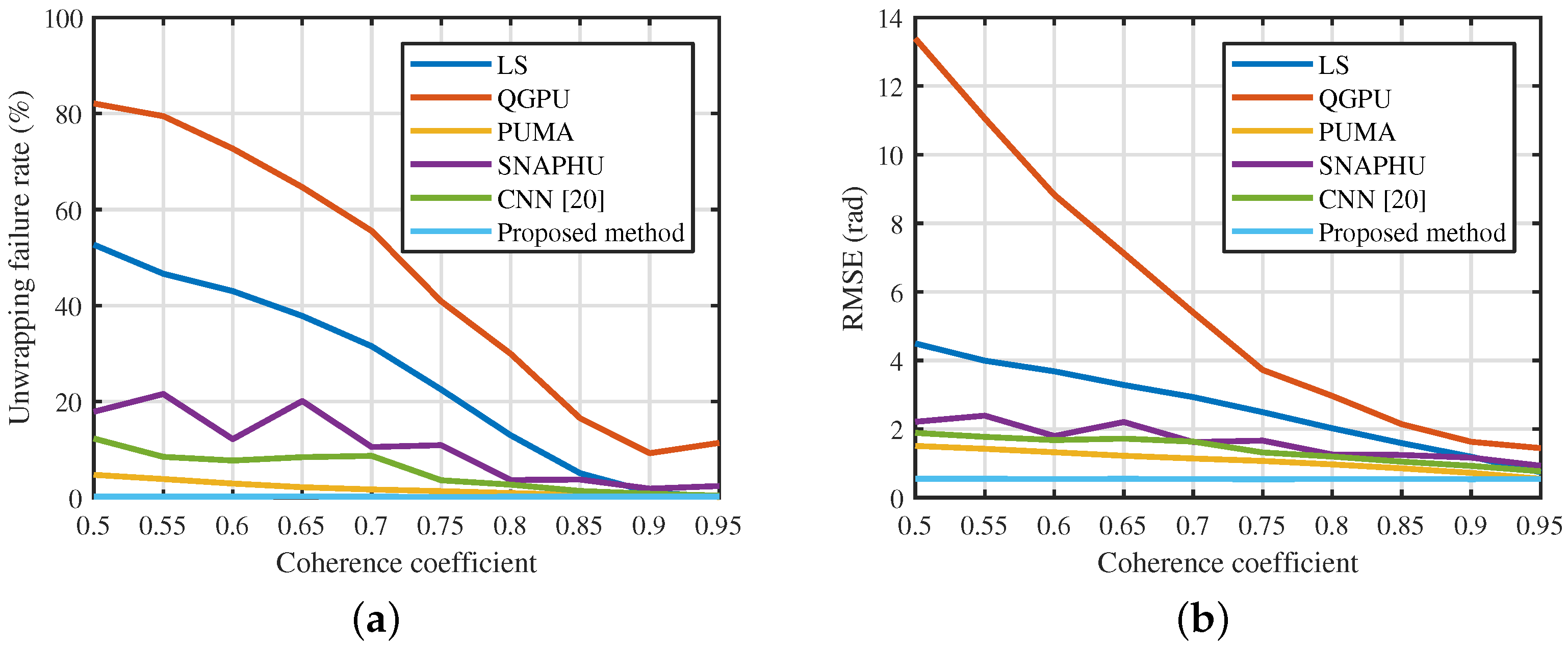 Remotesensing 13 04564 g016